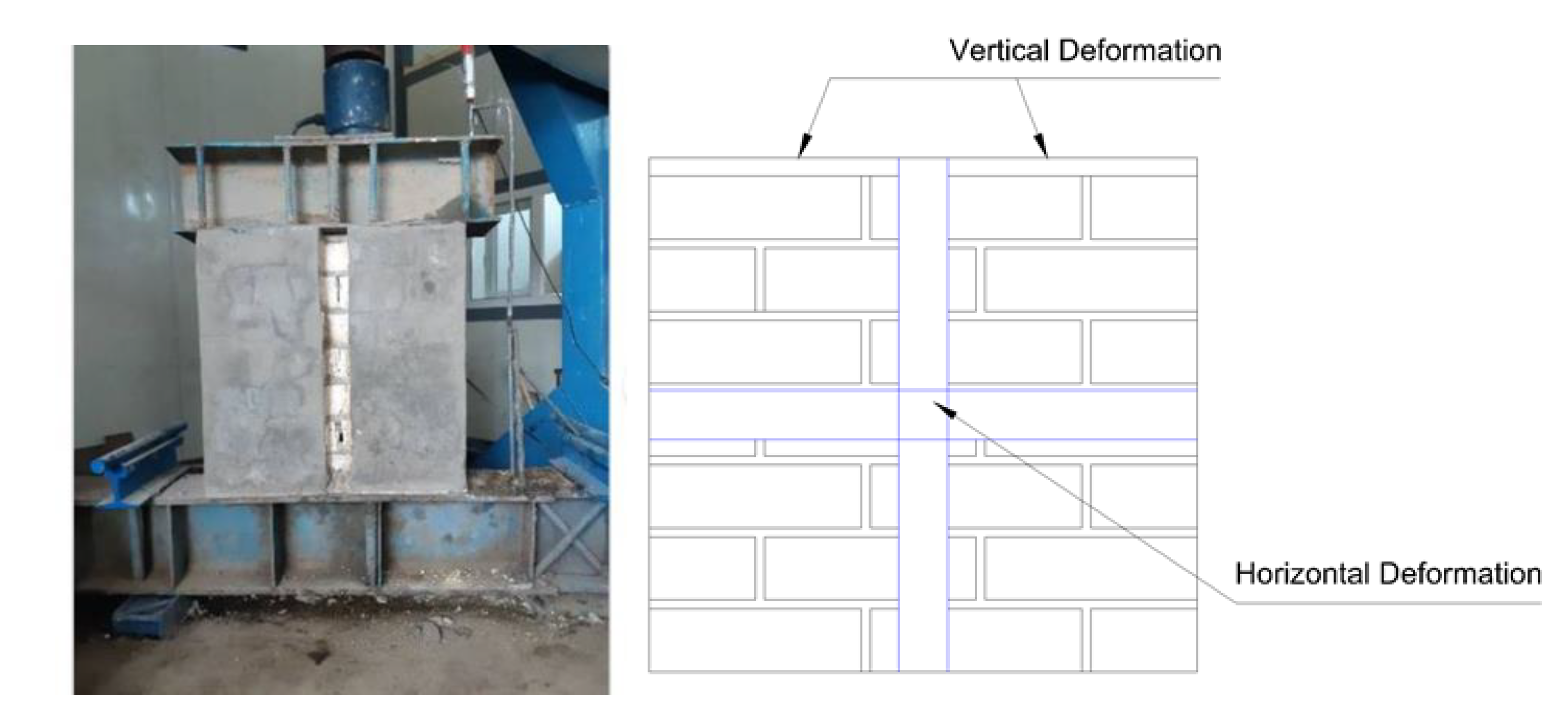 Infrastructures 06 00160 g006