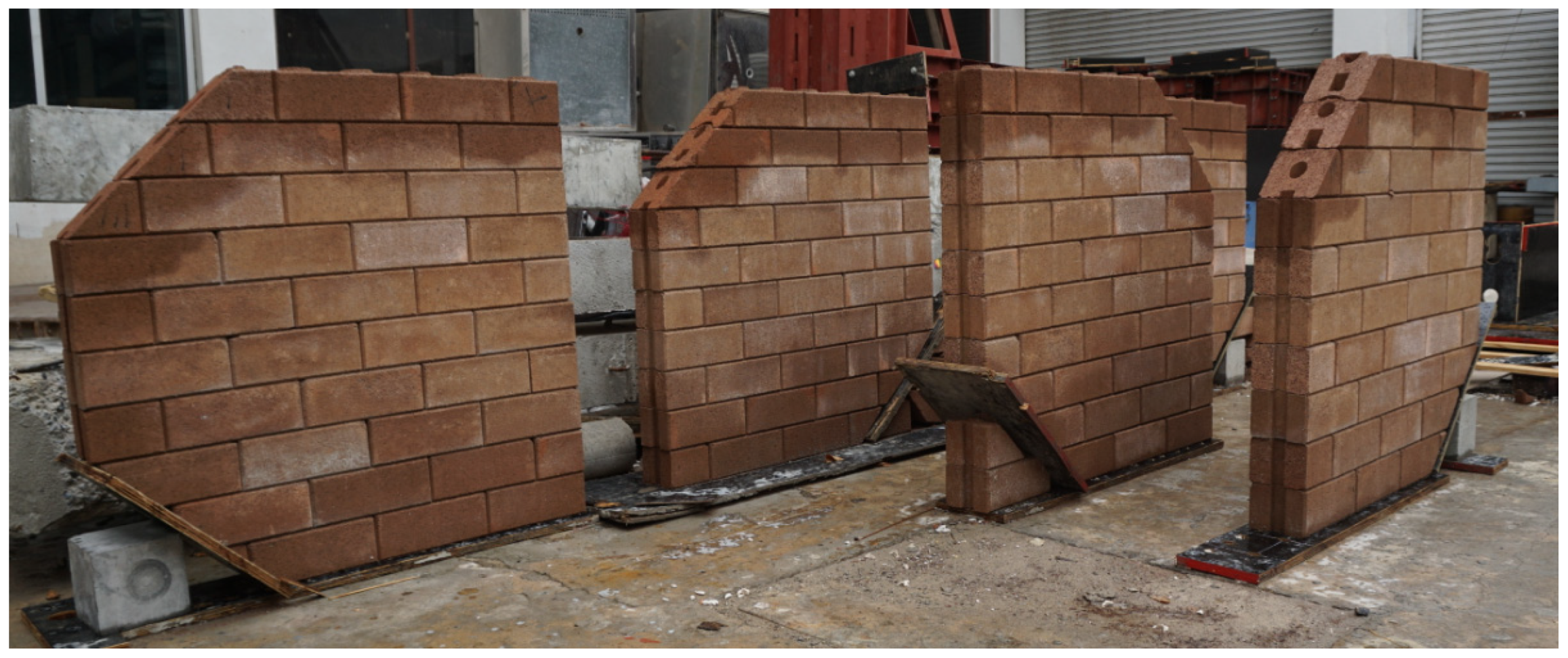 Infrastructures 06 00166 g006