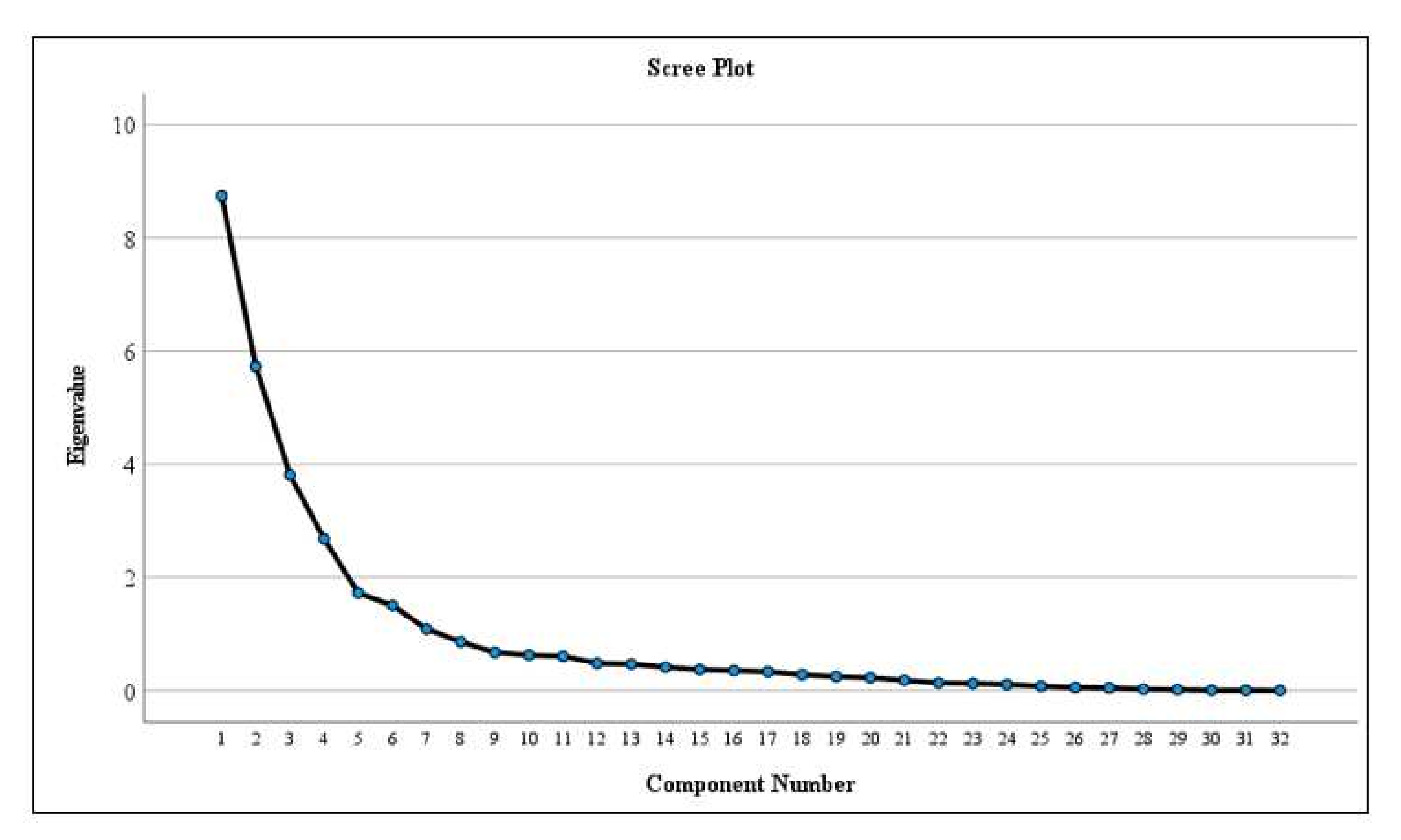 Infrastructures 07 00019 g003