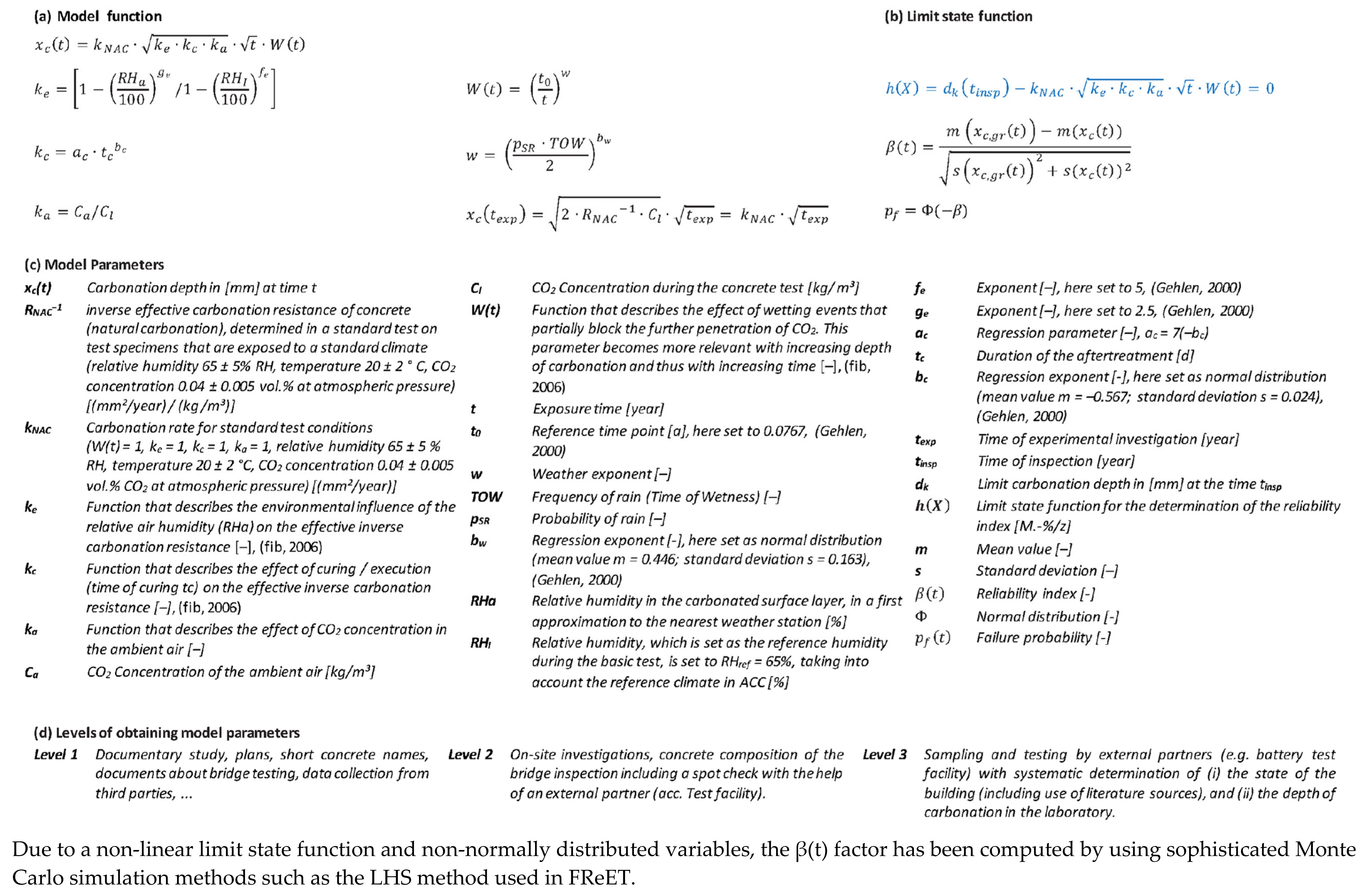 Infrastructures 07 00024 g003 Infrastructures 07 00024 g003