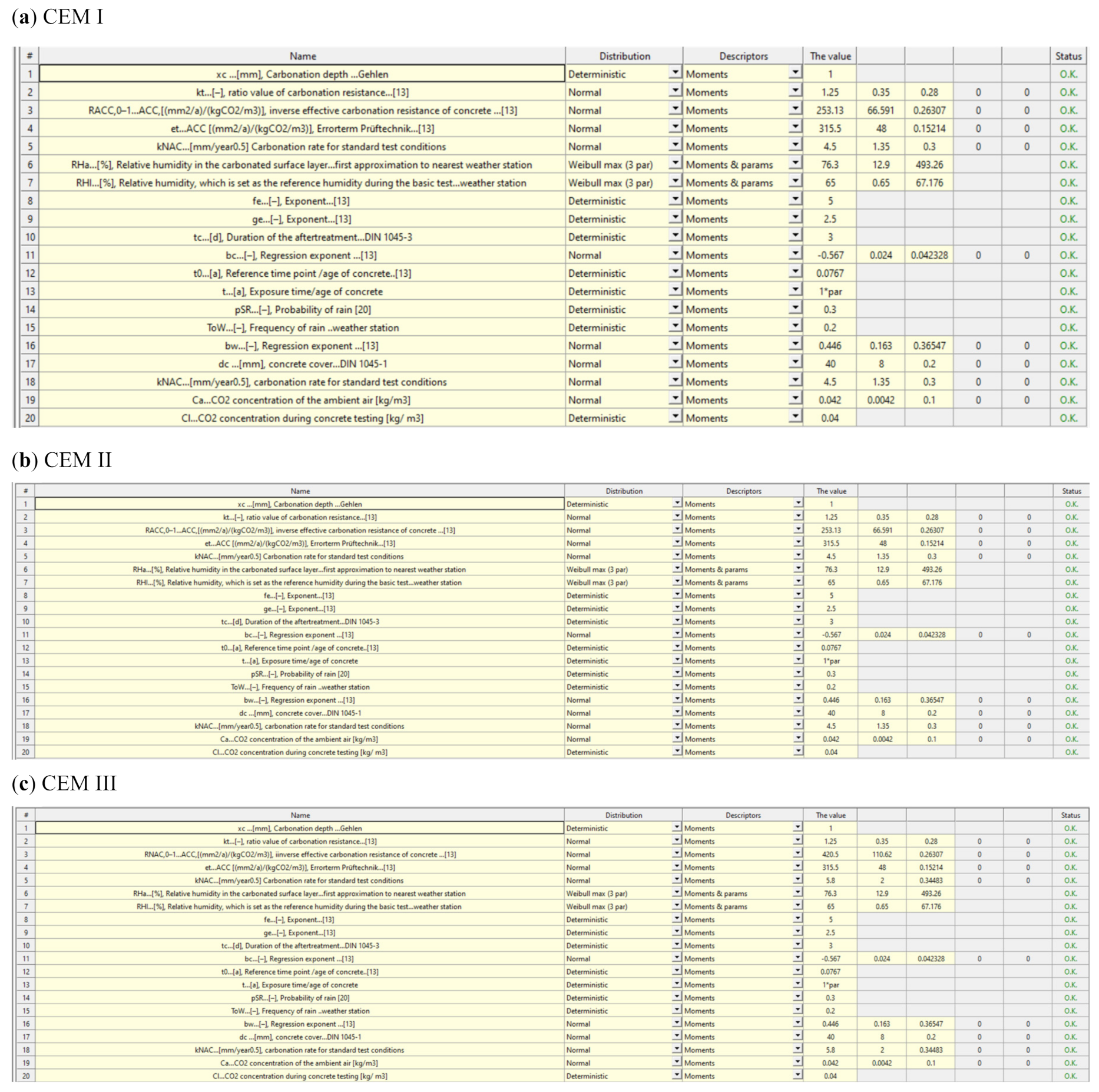 Infrastructures 07 00024 g004 Infrastructures 07 00024 g004