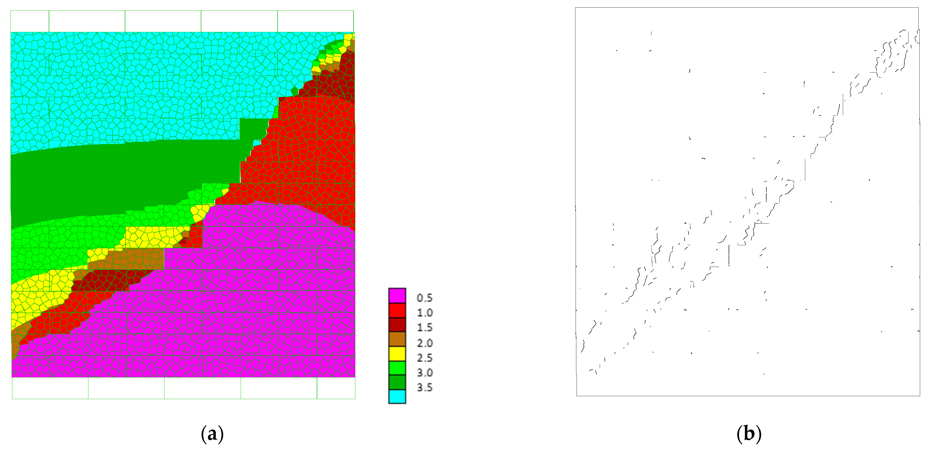 Infrastructures 07 00031 g019
