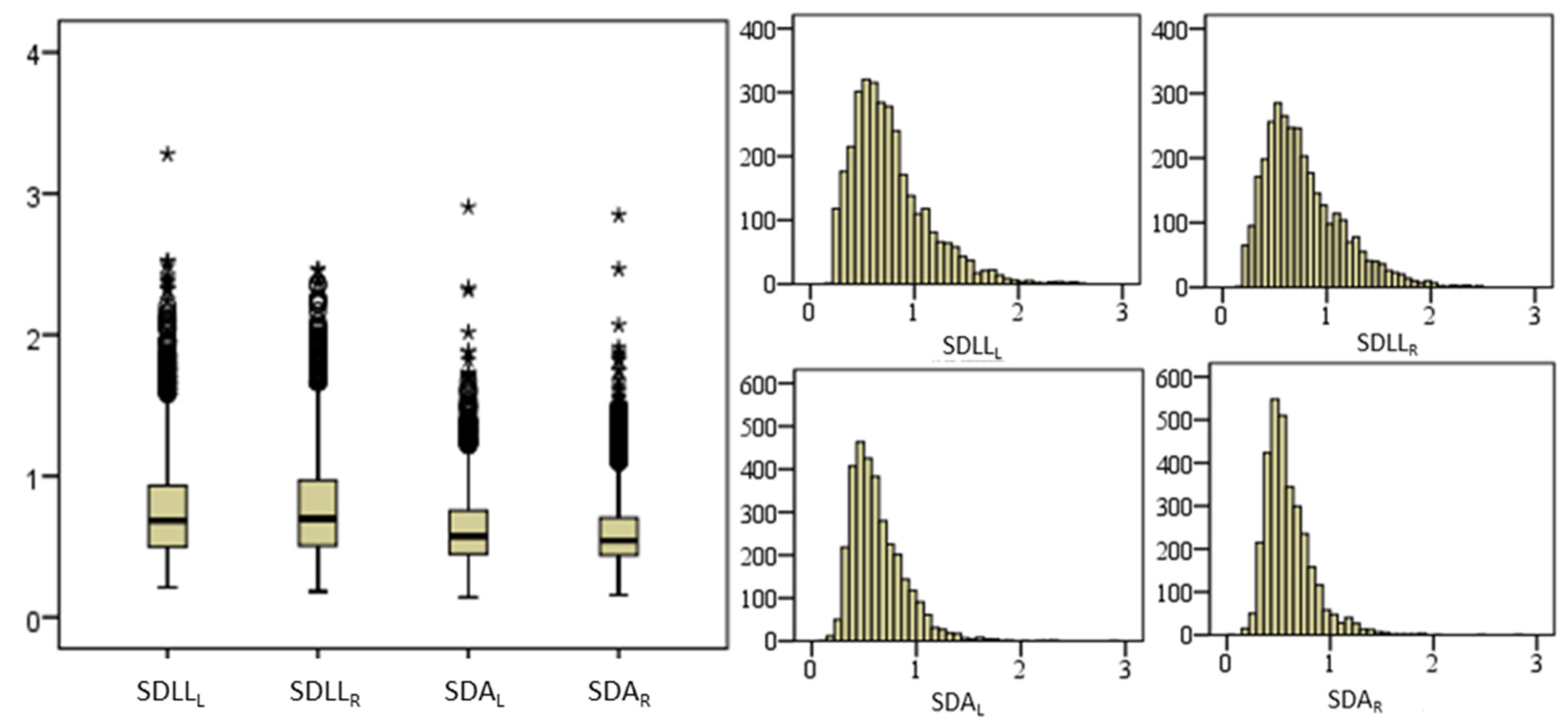 Infrastructures 07 00034 g009 Infrastructures 07 00034 g009