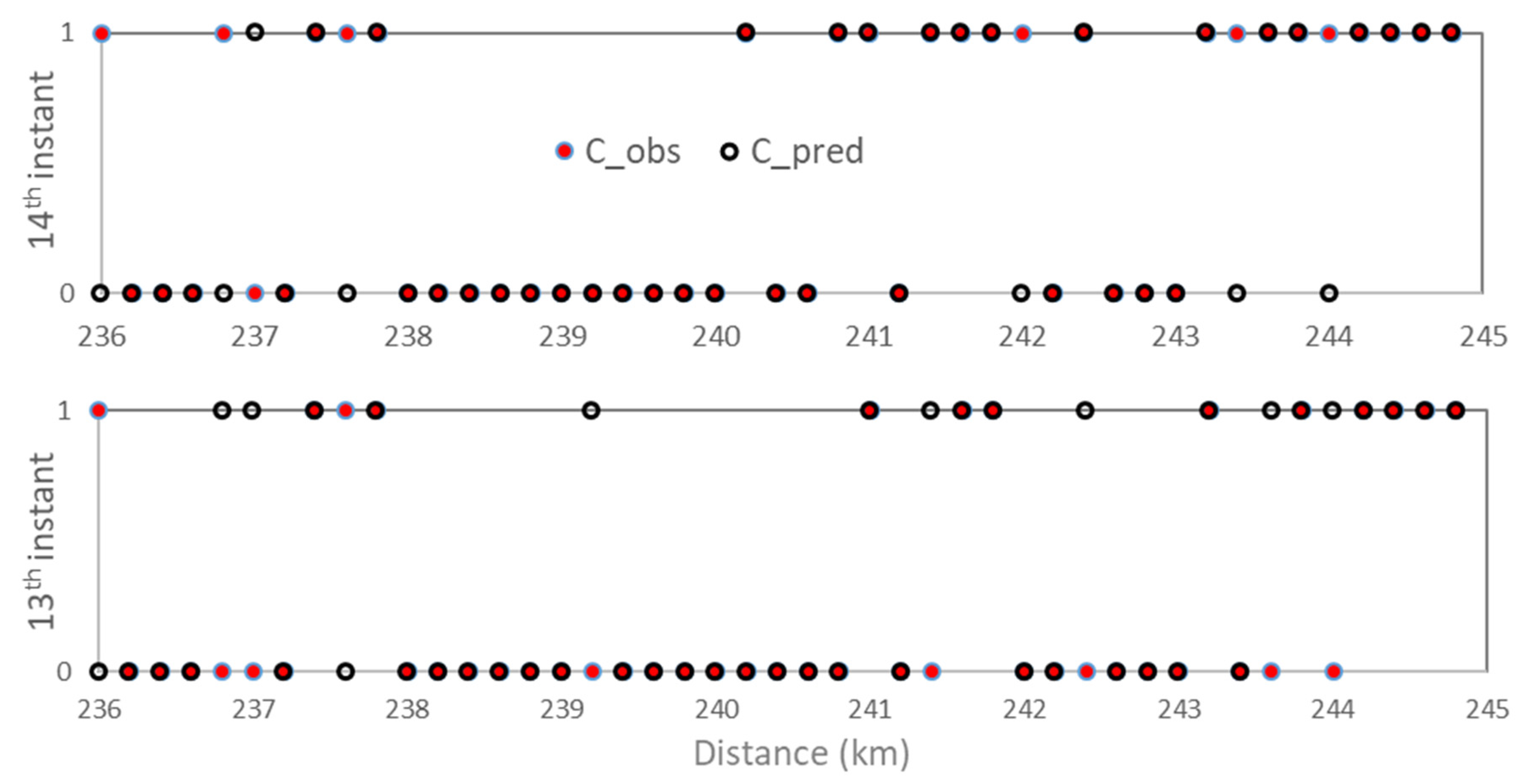 Infrastructures 07 00034 g010 Infrastructures 07 00034 g010