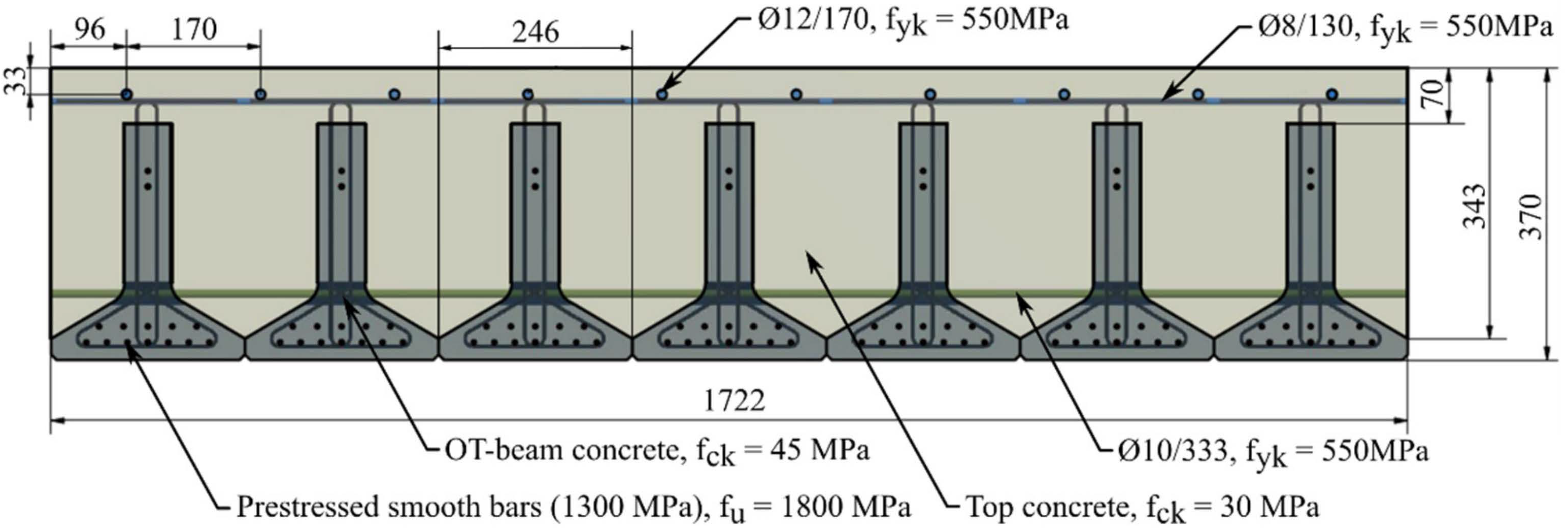 Infrastructures 07 00036 g002
