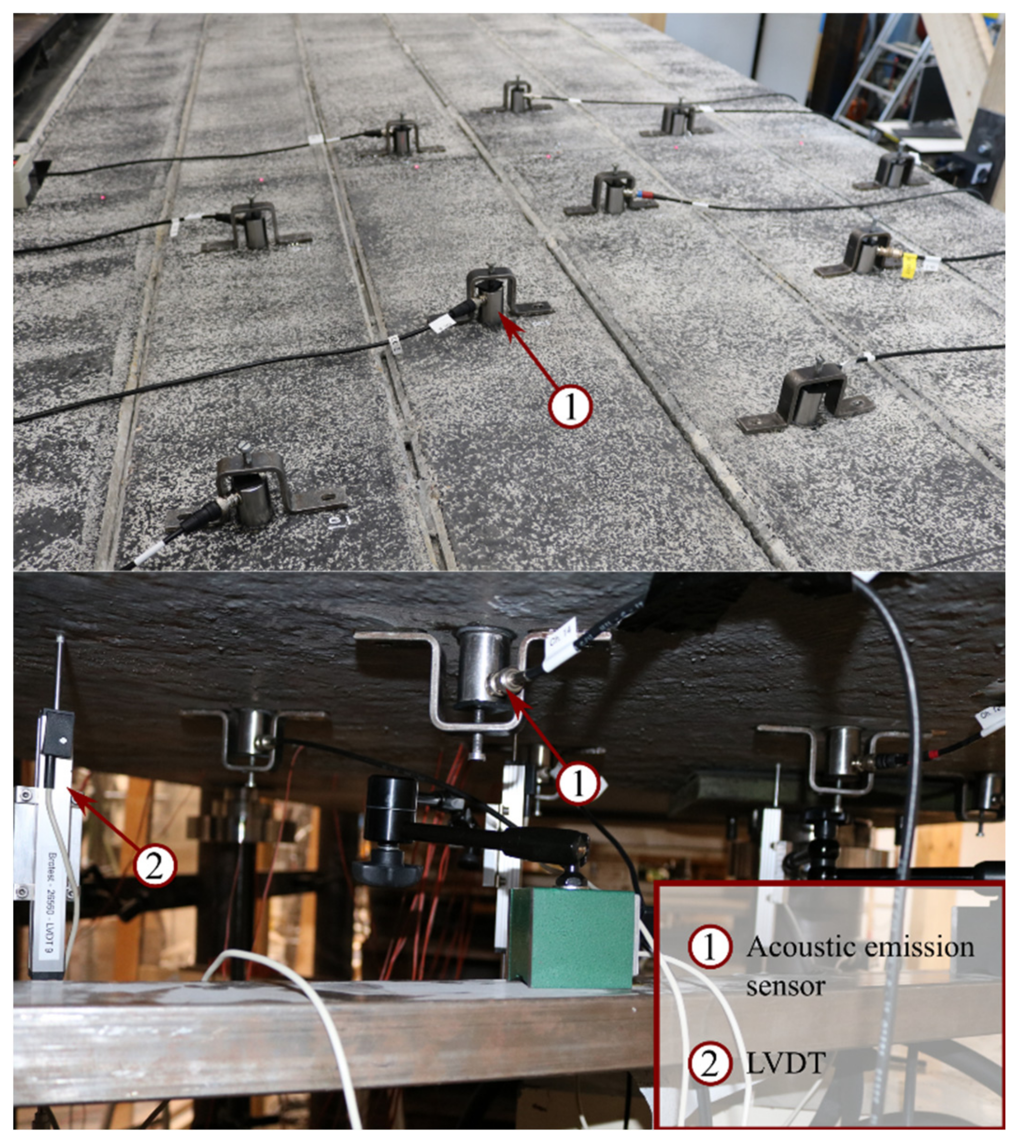 Infrastructures 07 00036 g006