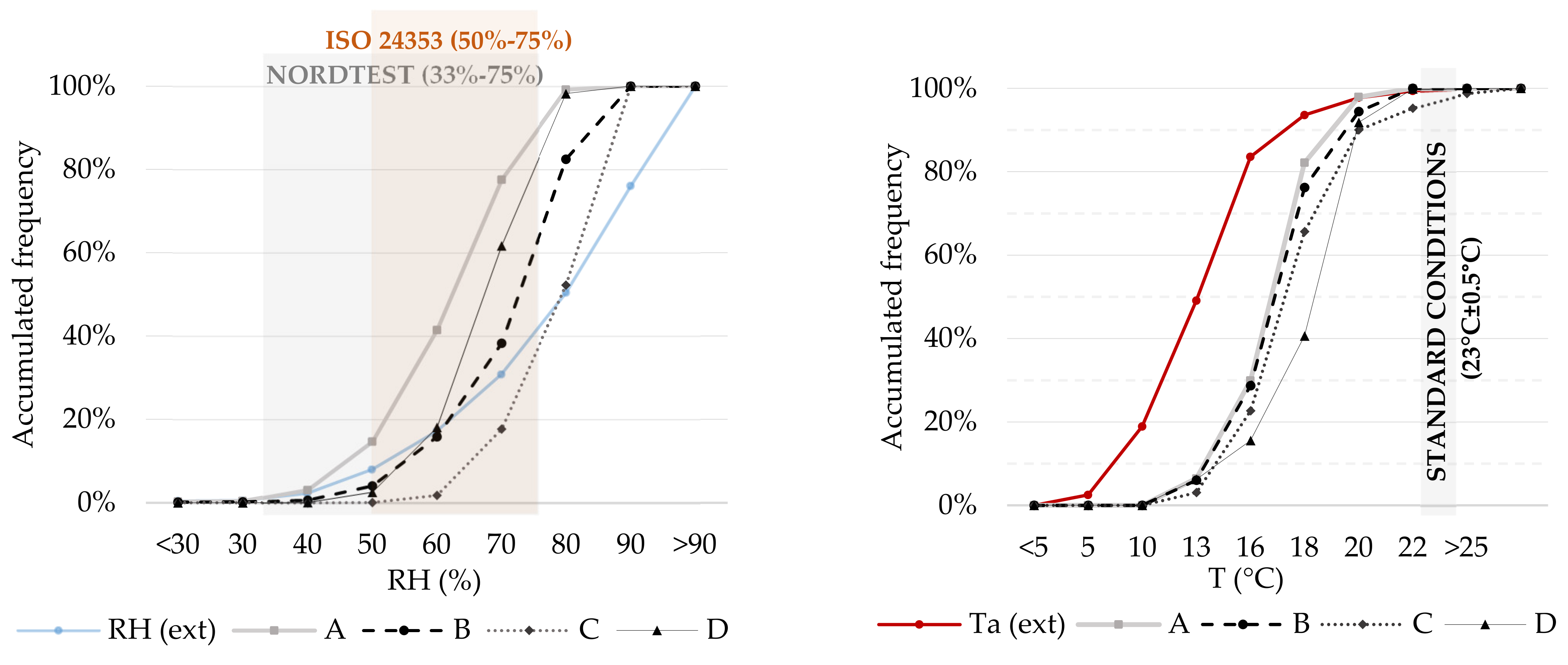Infrastructures 07 00038 g004 Infrastructures 07 00038 g004