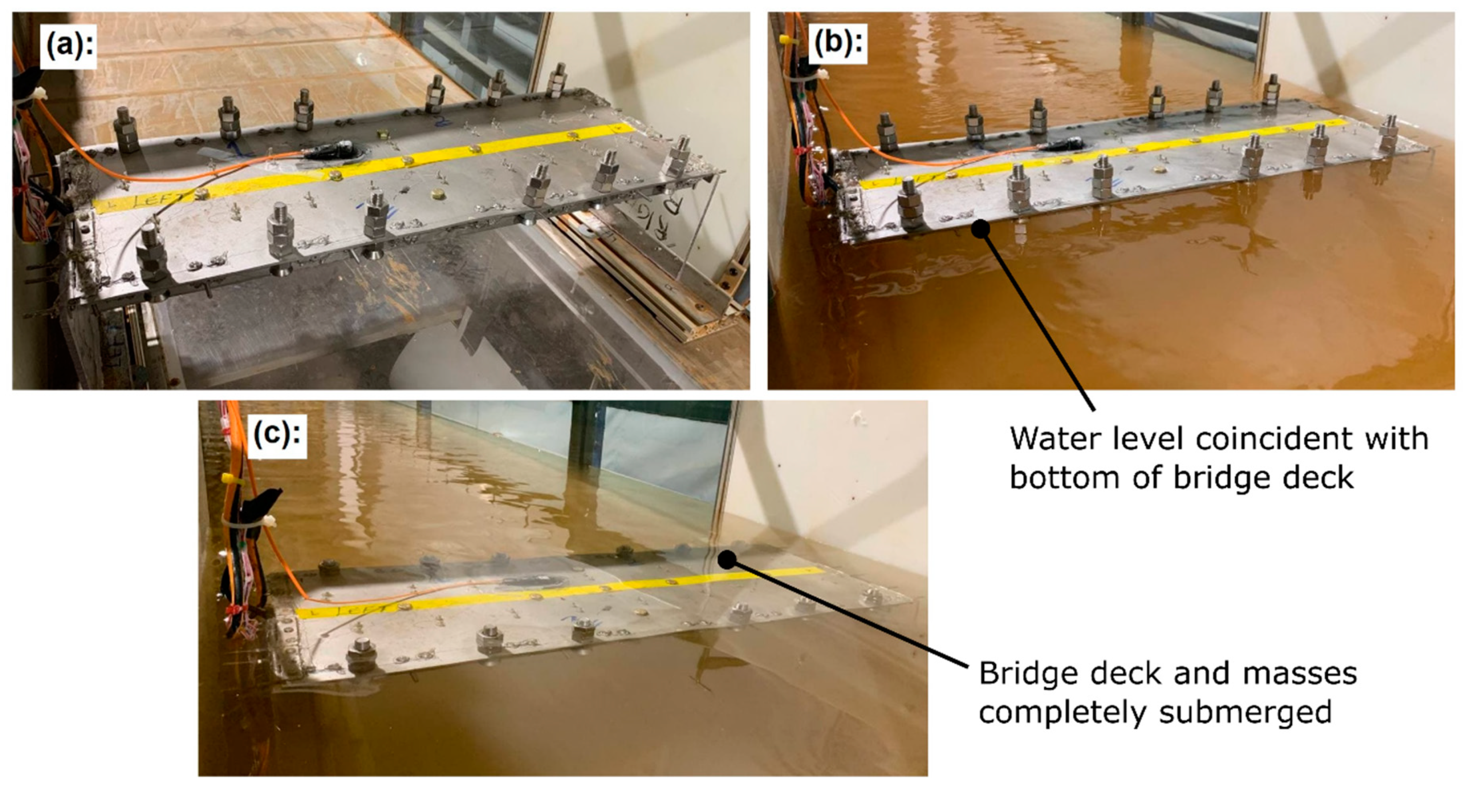 Infrastructures 07 00042 g008