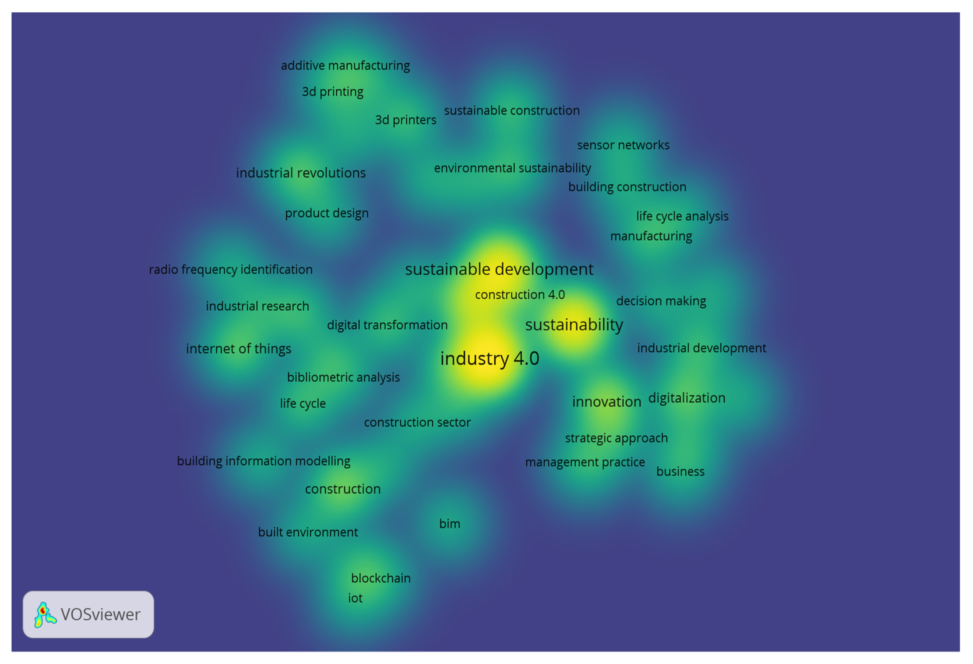 Infrastructures 07 00043 g004 Infrastructures 07 00043 g004