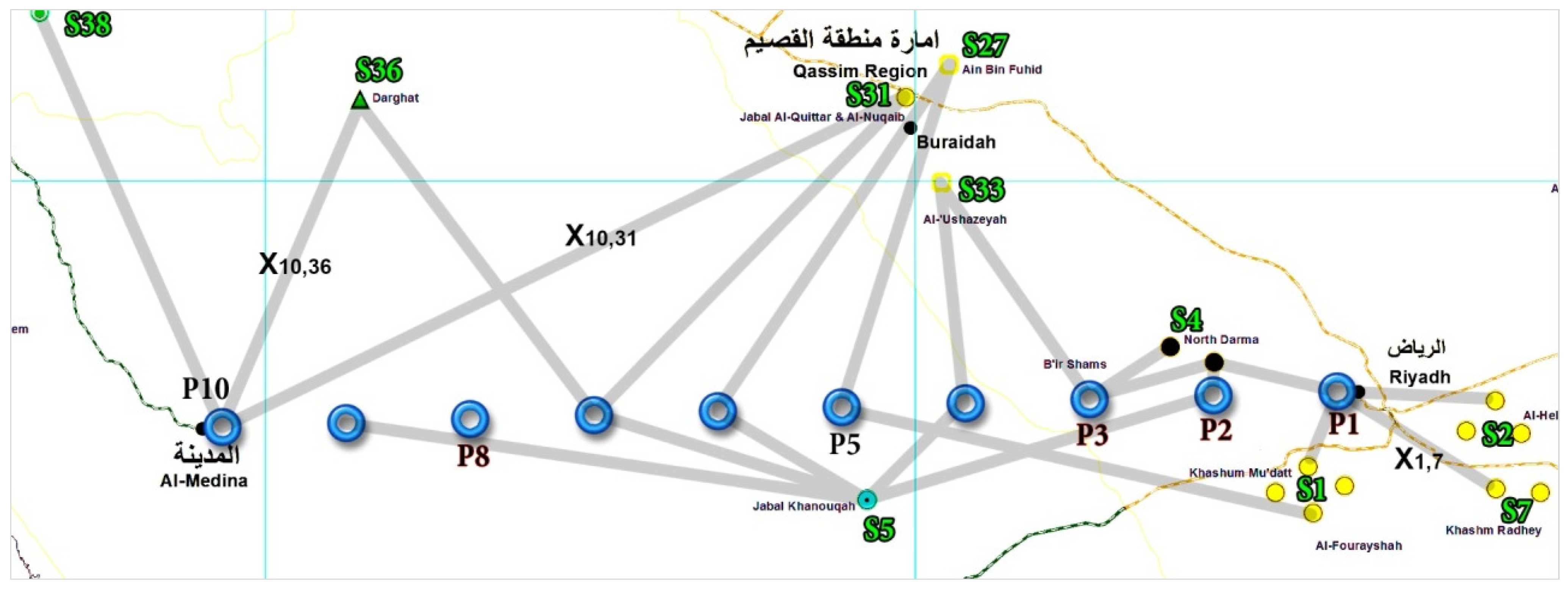Infrastructures 07 00062 g005