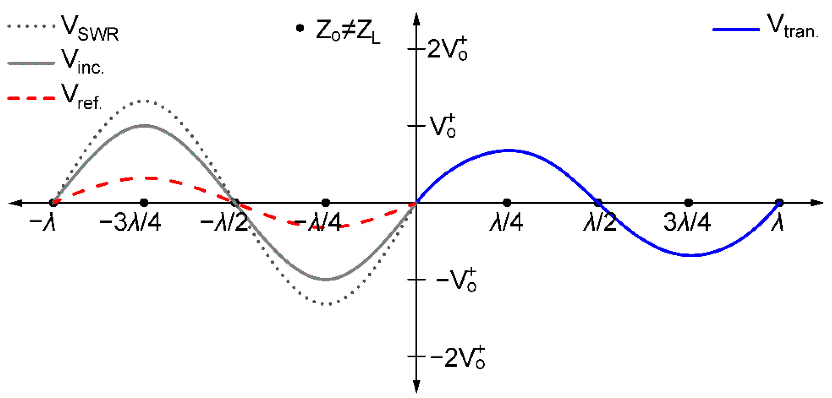 Infrastructures 07 00068 g001