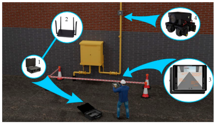Infrastructures 07 00075 g015