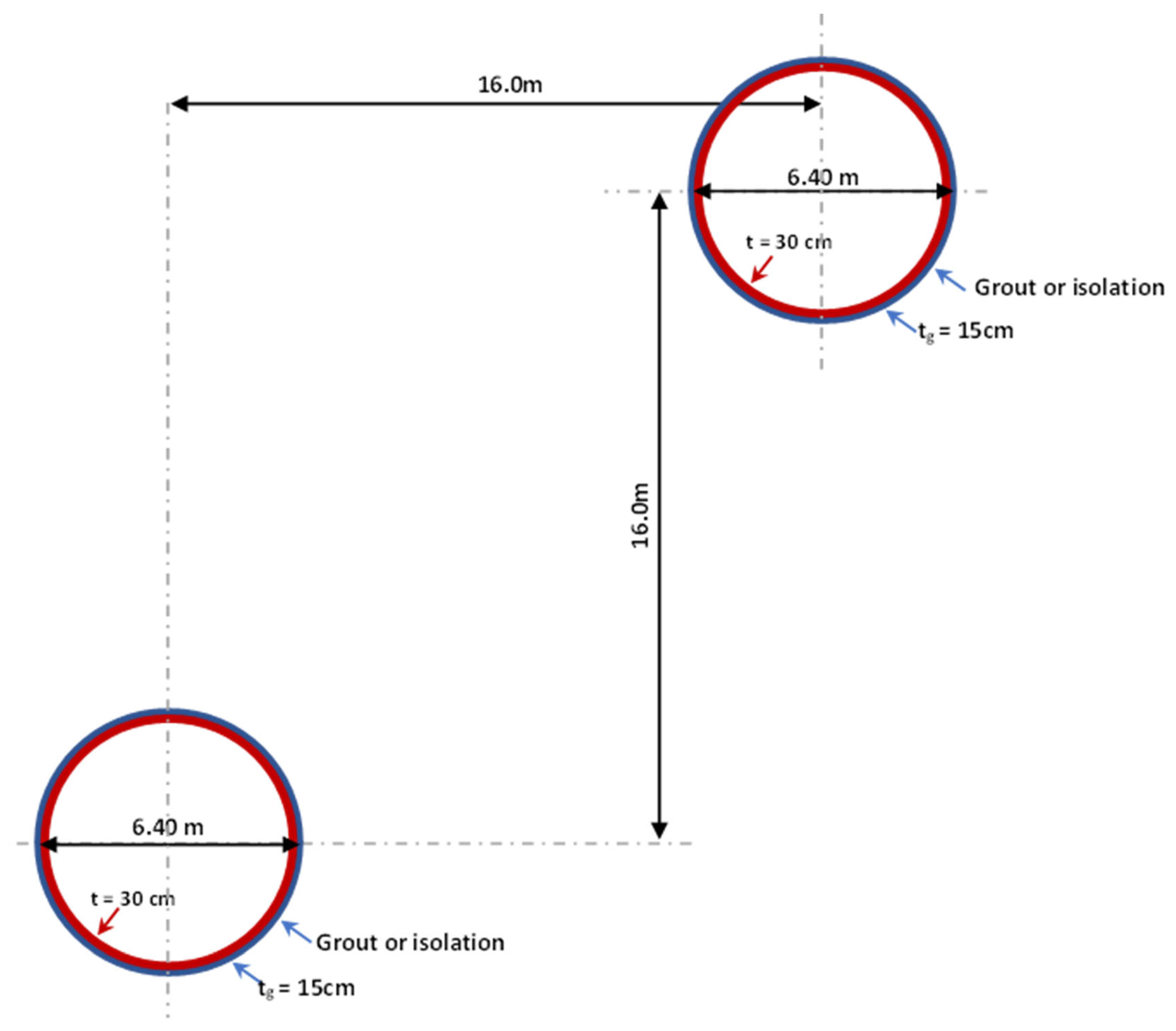 Infrastructures 07 00087 g007