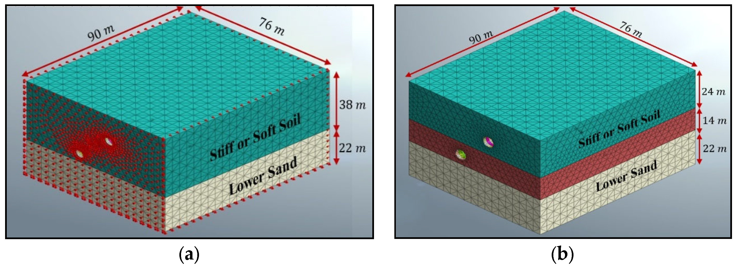 Infrastructures 07 00087 g008