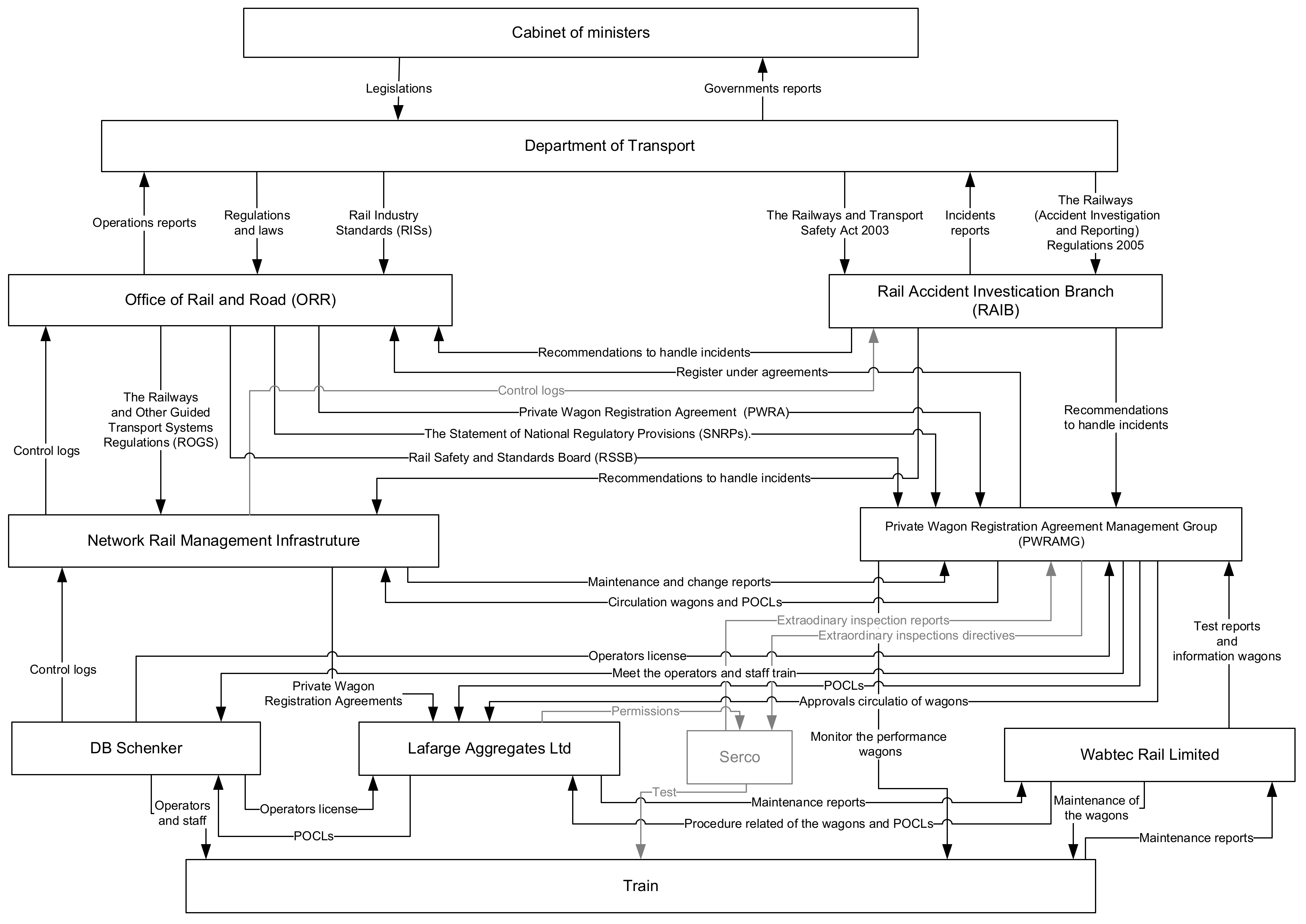 Infrastructures 07 00090 g004