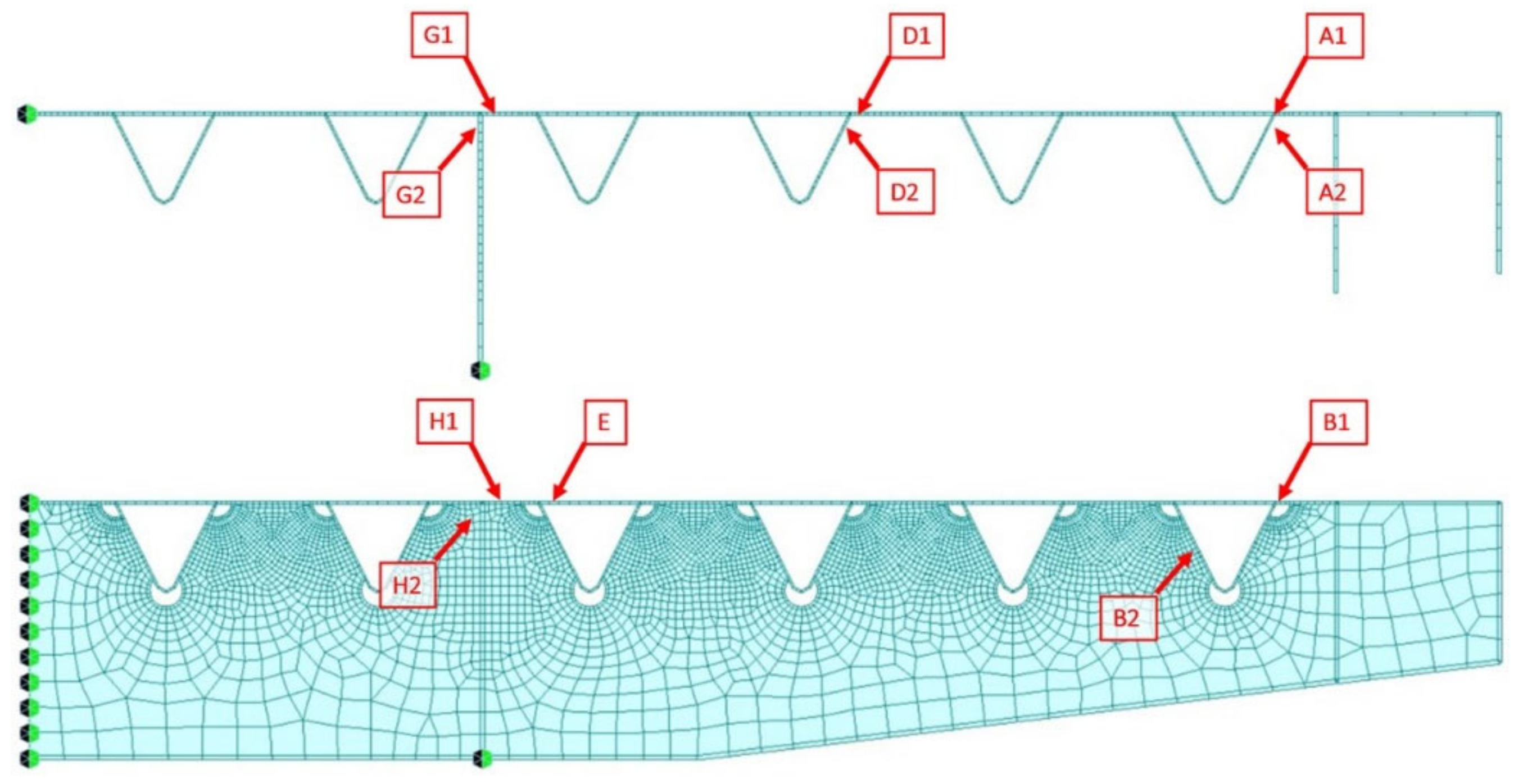 Infrastructures 07 00135 g032