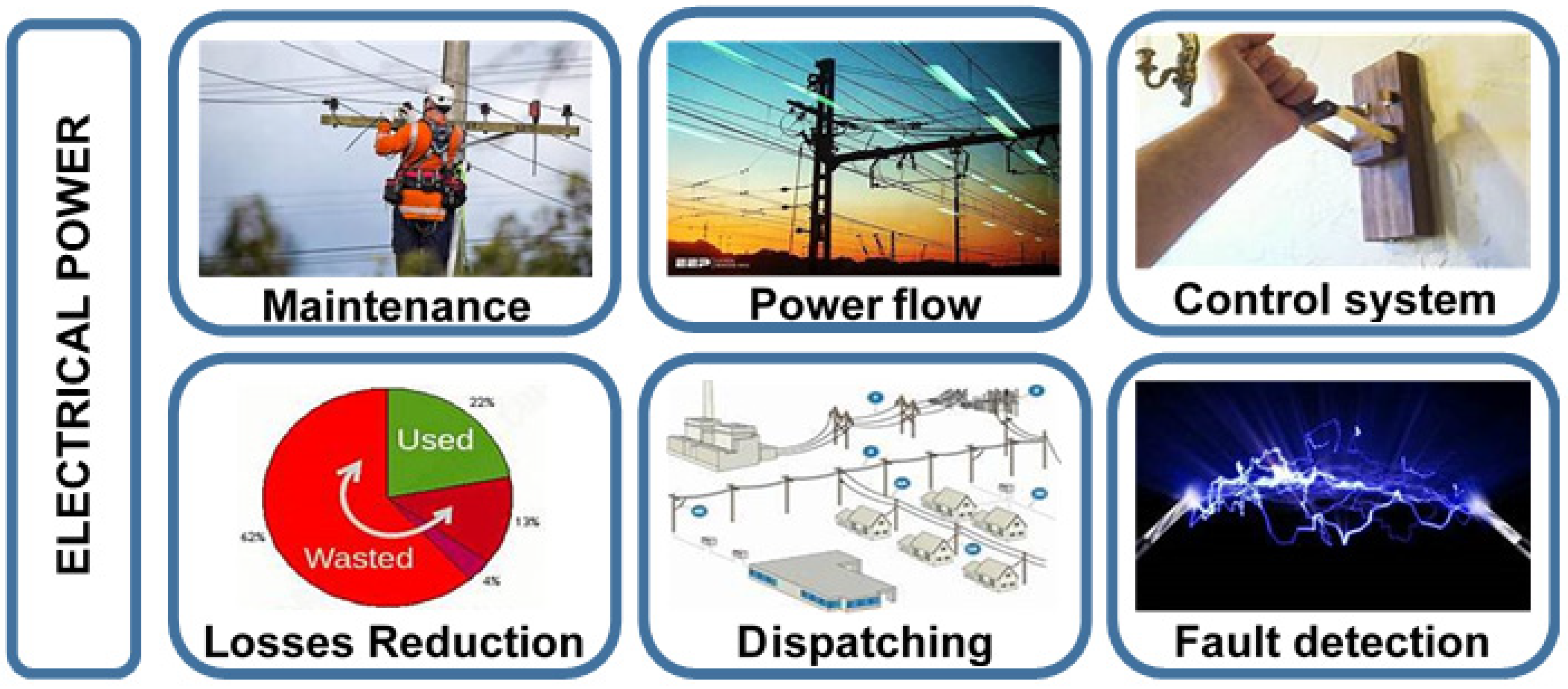 Infrastructures 07 00137 g011 Infrastructures 07 00137 g011