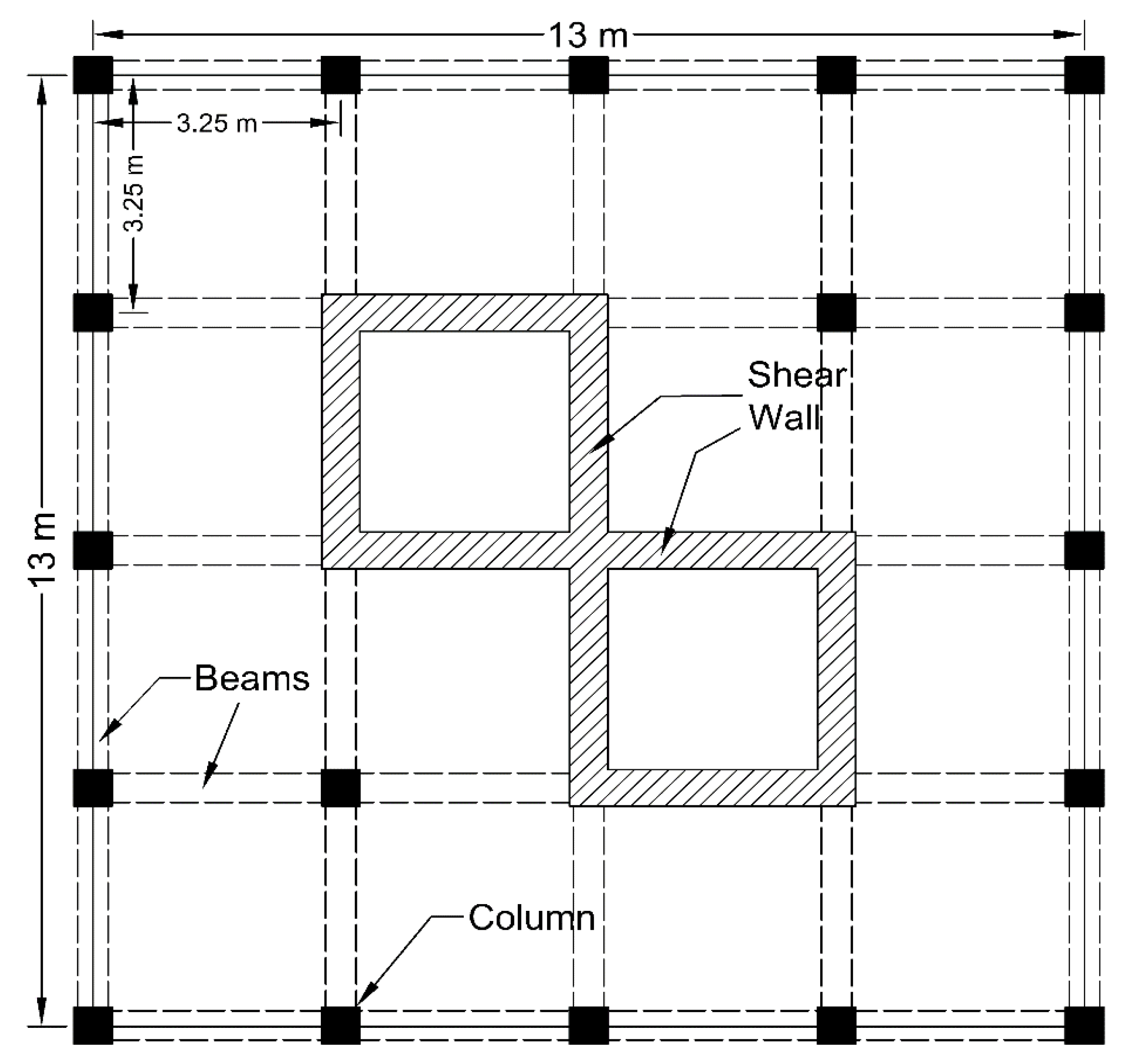 Infrastructures 07 00142 g001 Infrastructures 07 00142 g001