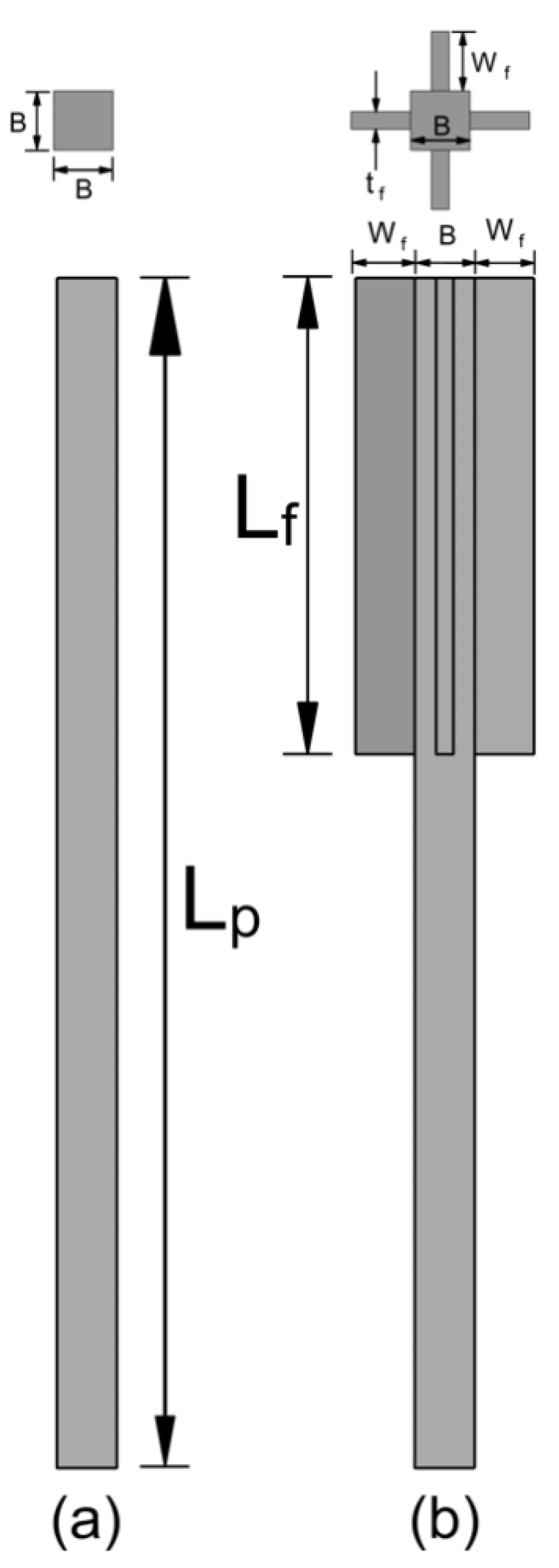 Infrastructures 07 00142 g006 Infrastructures 07 00142 g006