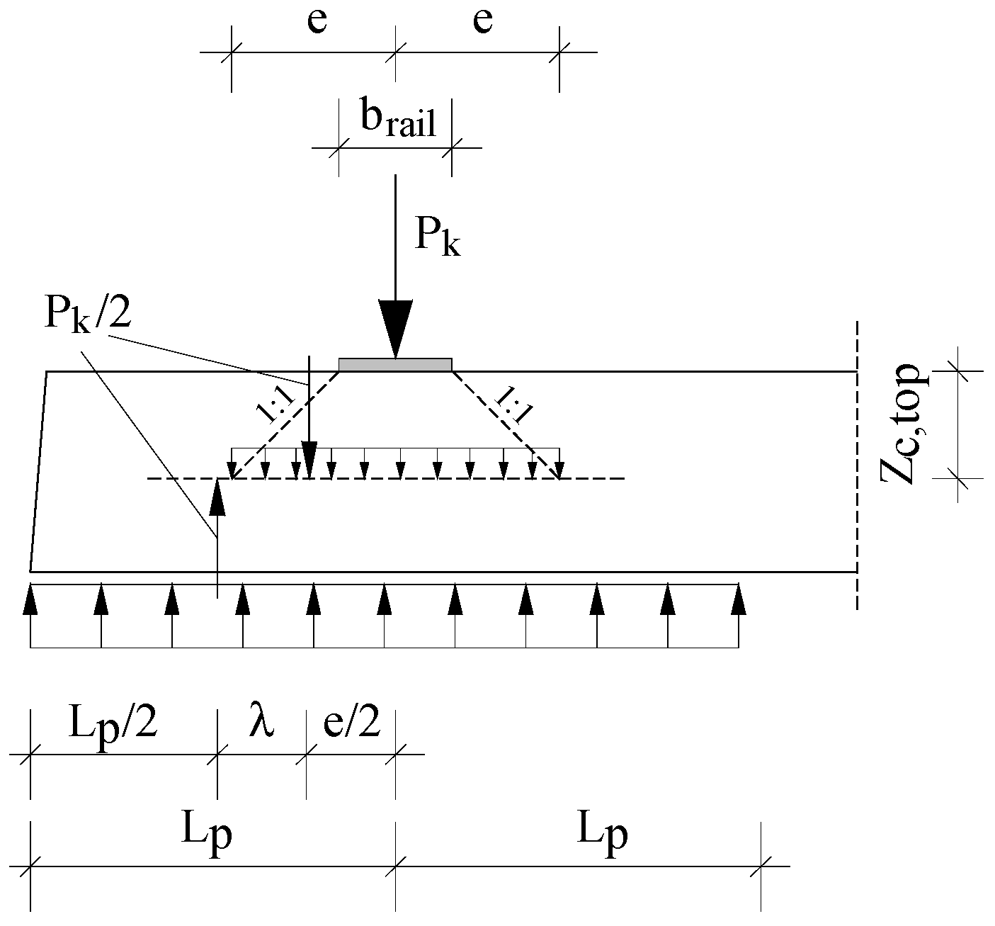 Infrastructures 07 00151 g007
