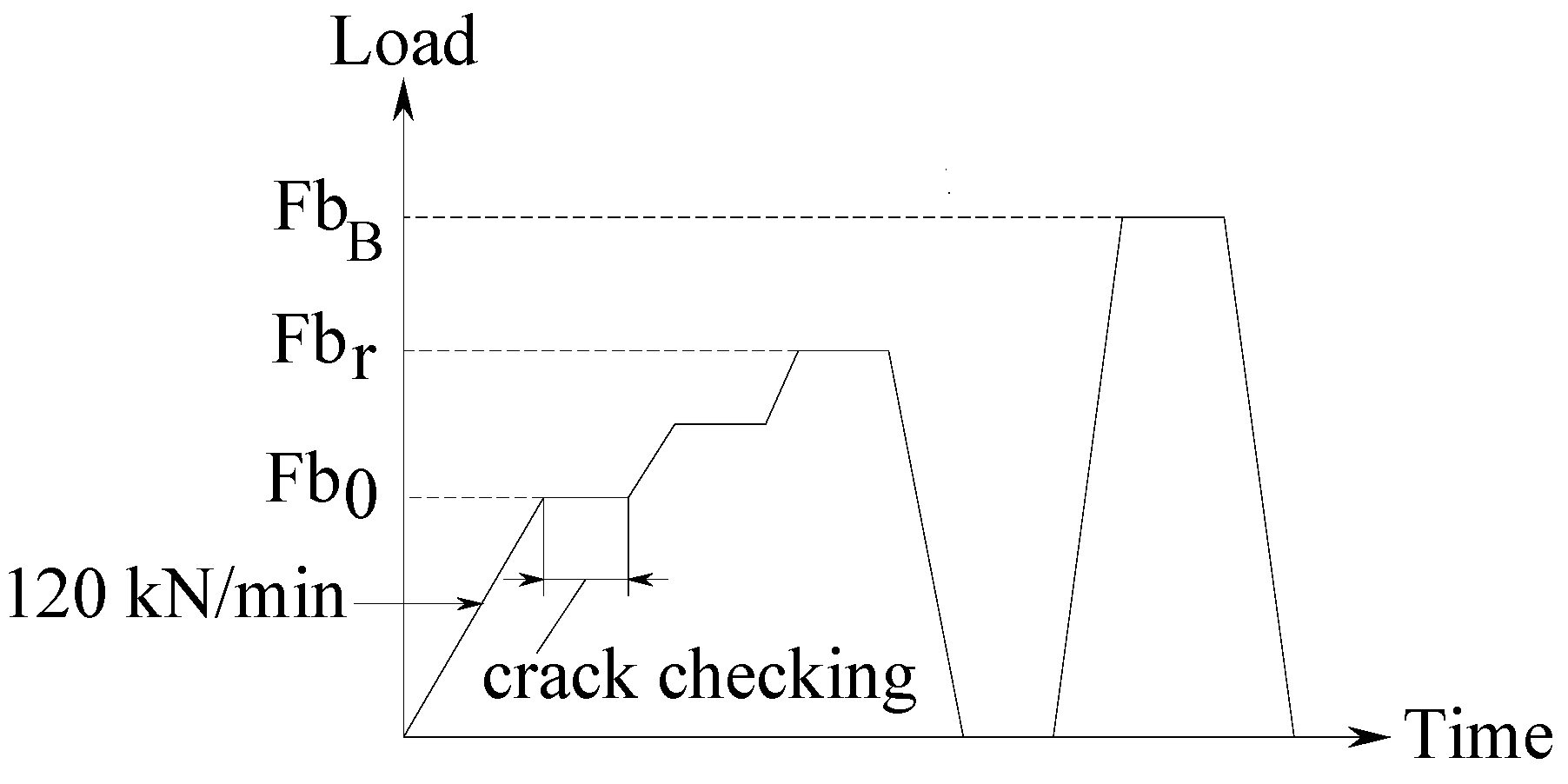Infrastructures 07 00151 g009