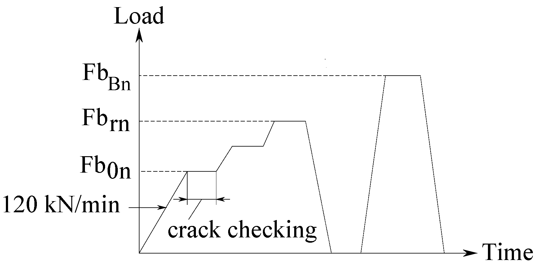 Infrastructures 07 00151 g010
