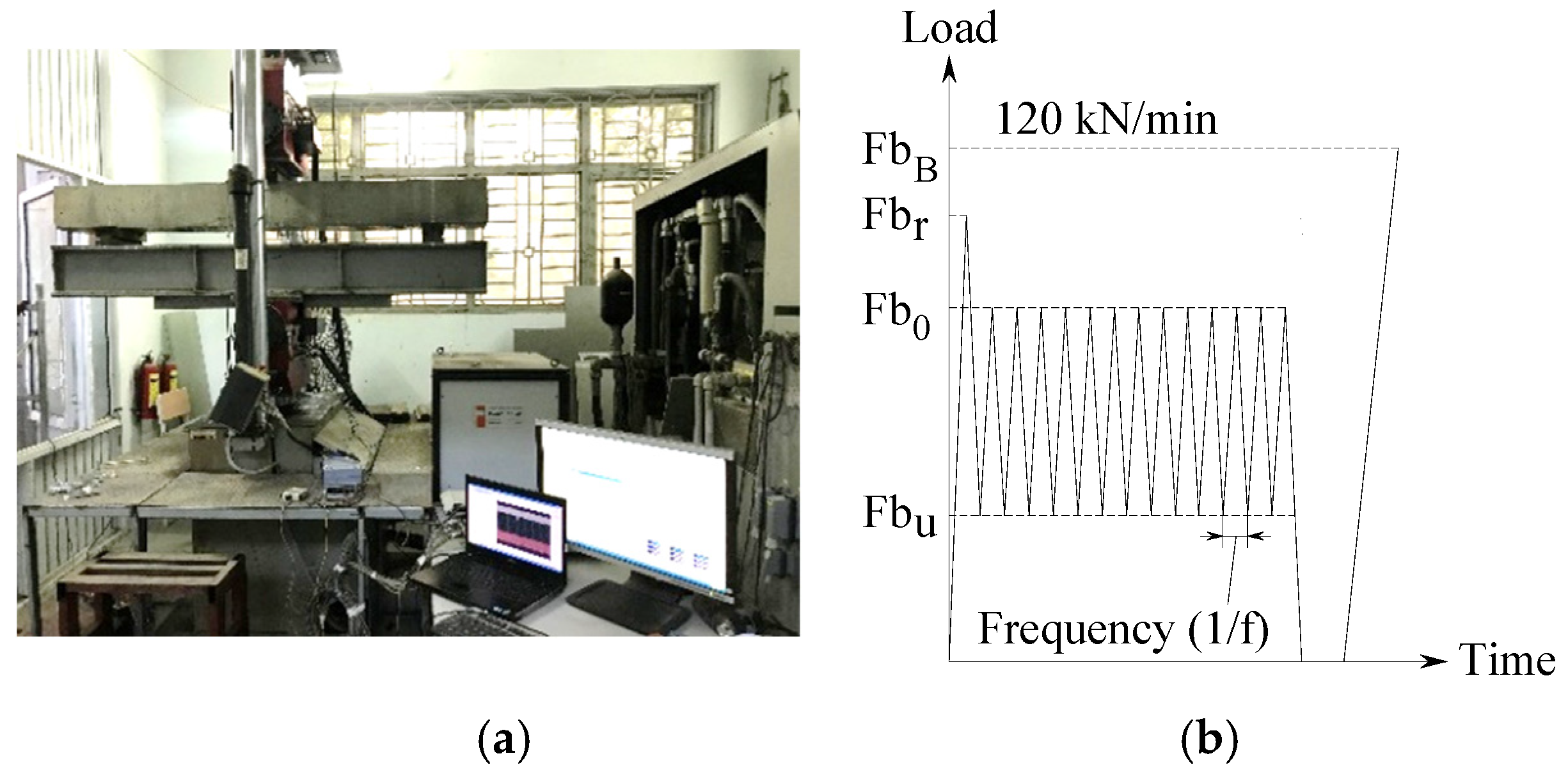 Infrastructures 07 00151 g011