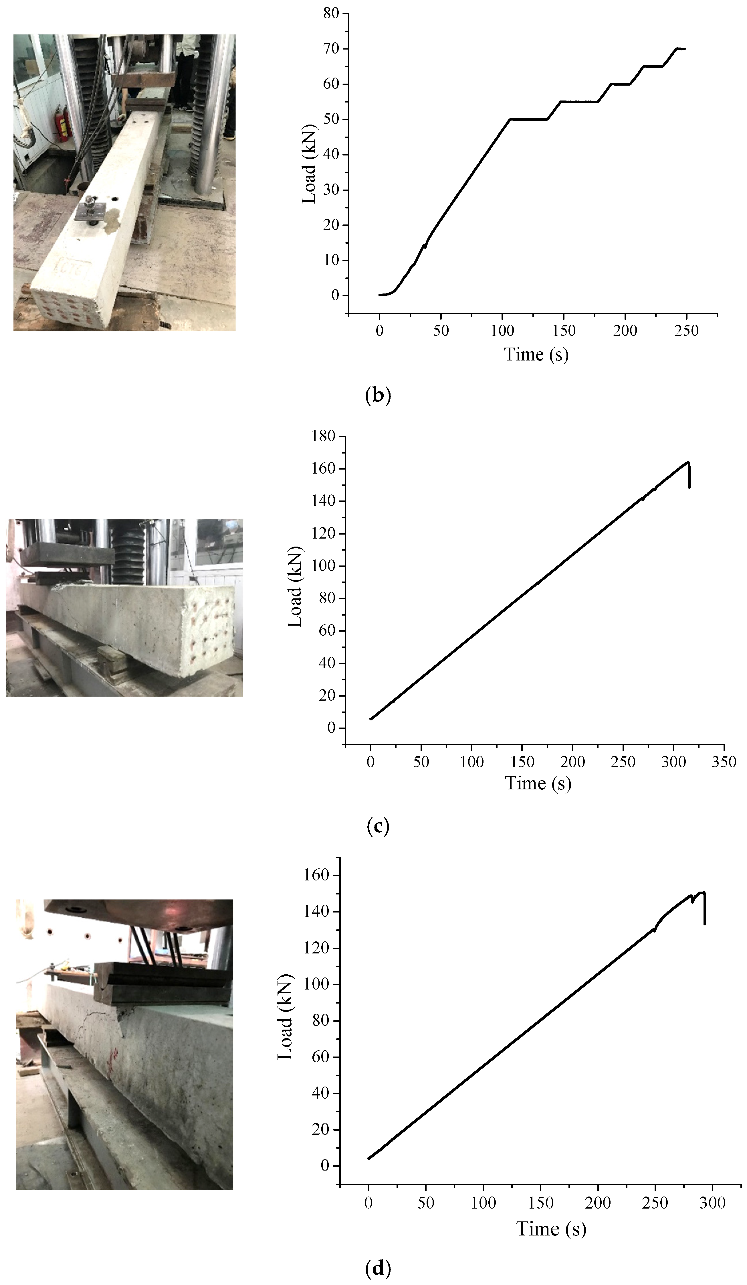 Infrastructures 07 00151 g013b