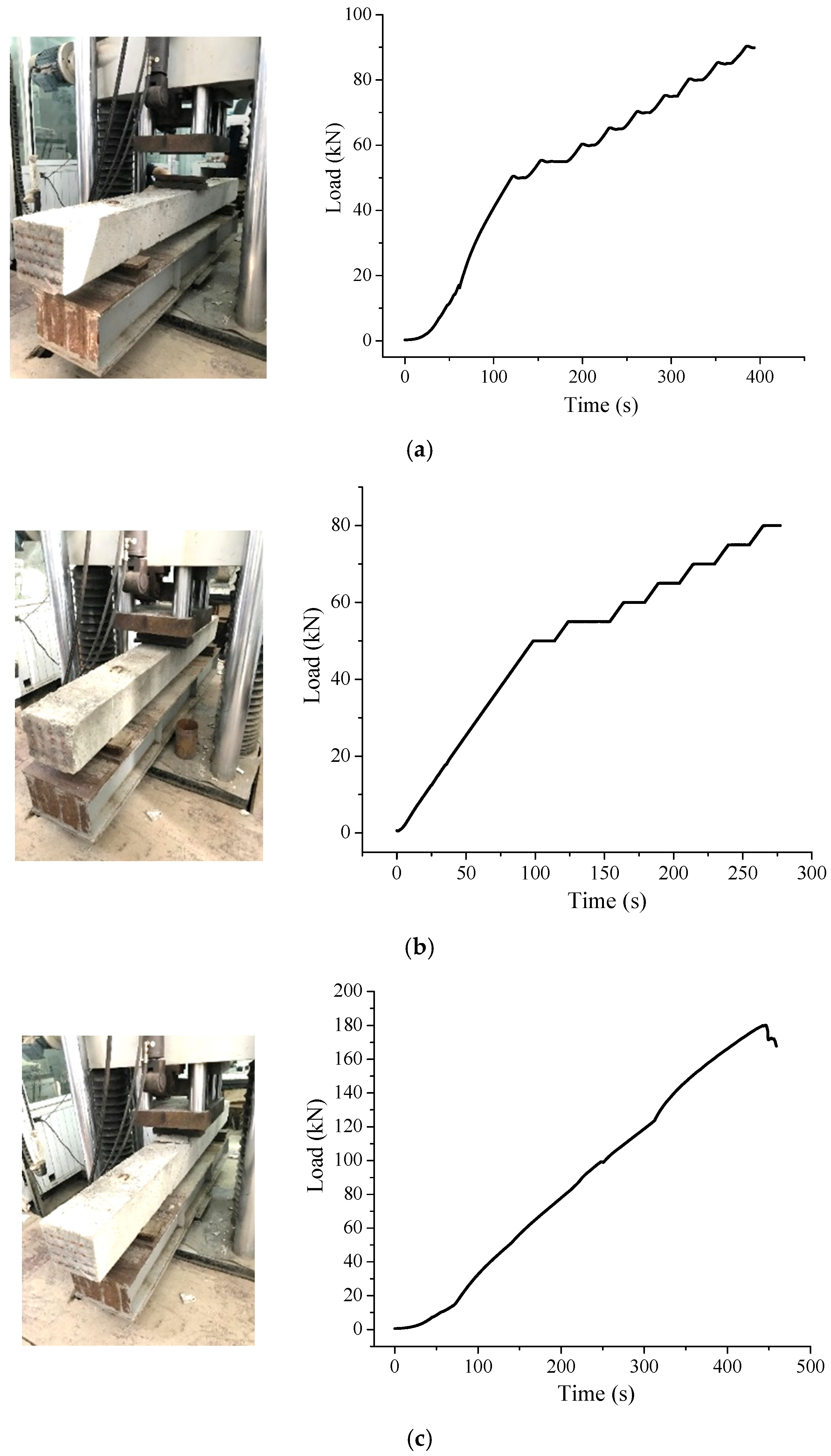 Infrastructures 07 00151 g014a