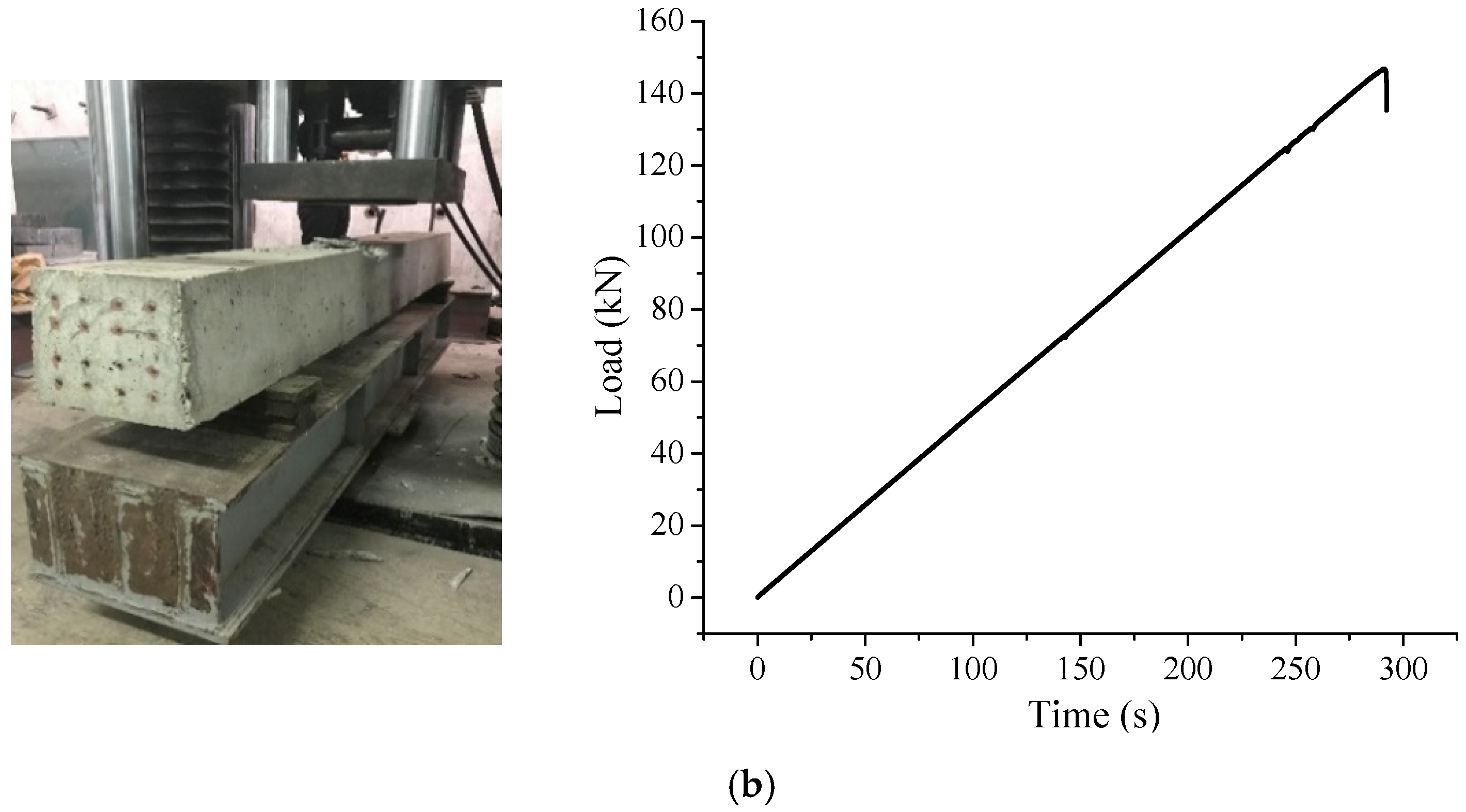 Infrastructures 07 00151 g015b