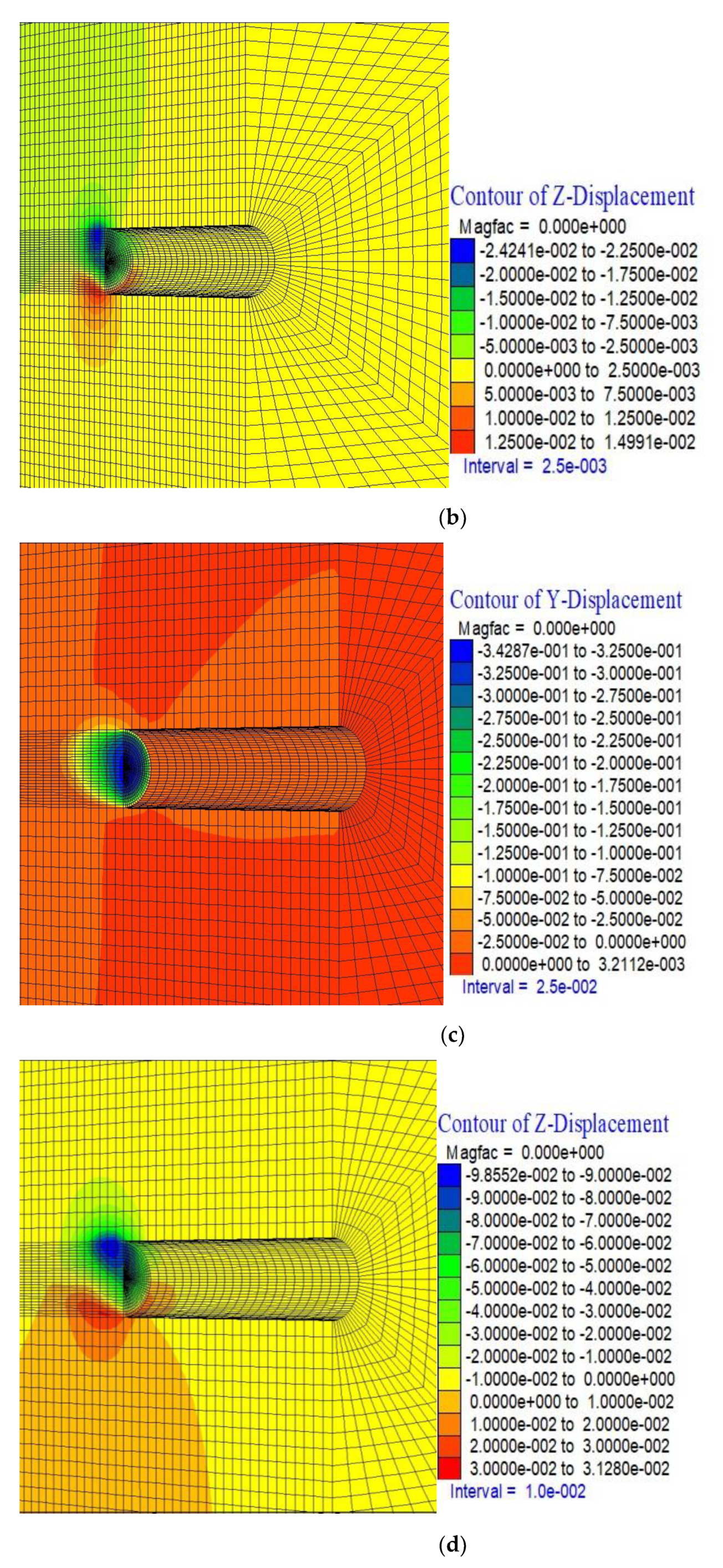 Infrastructures 07 00155 g010b Infrastructures 07 00155 g010b