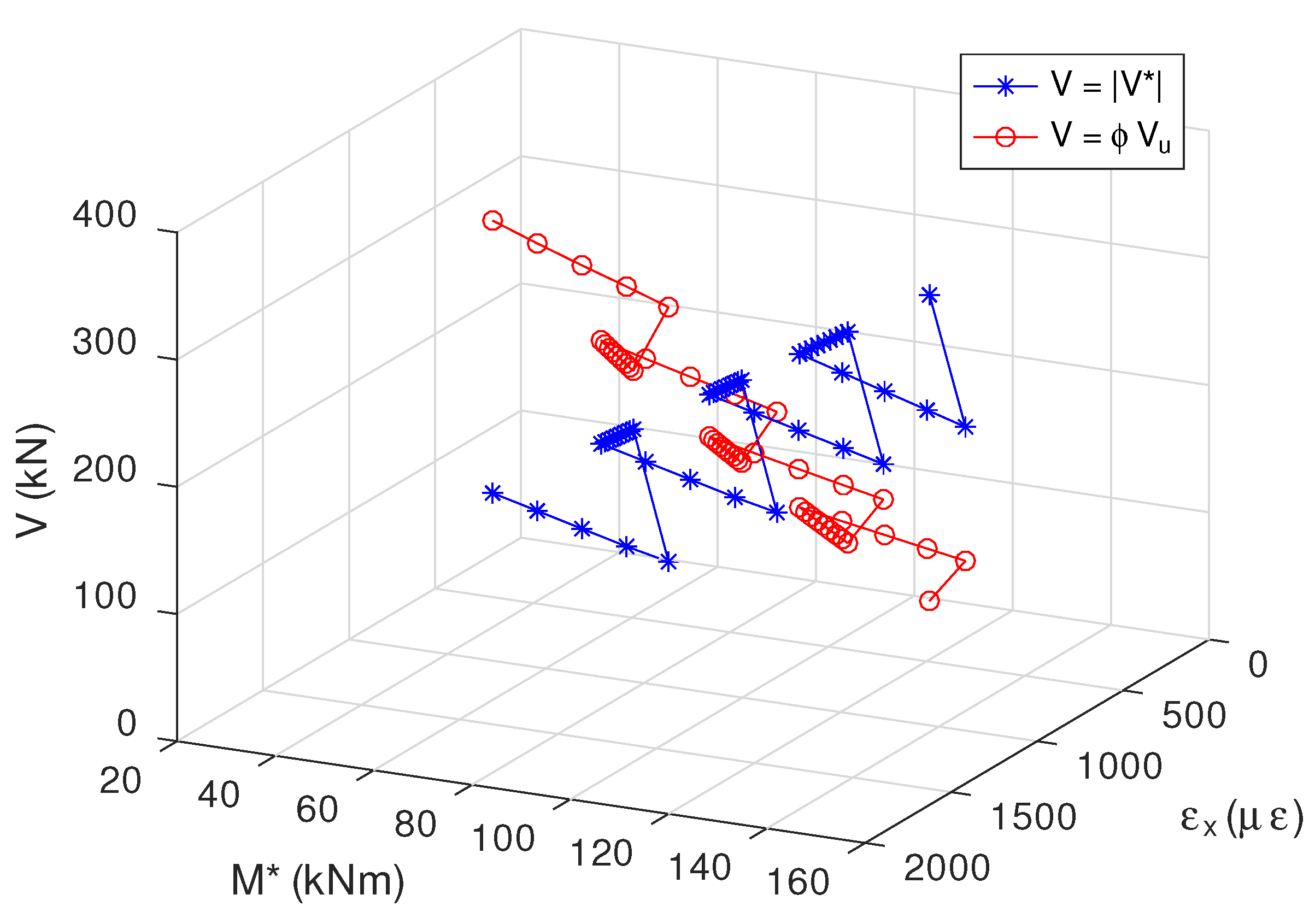 Infrastructures 07 00156 g006