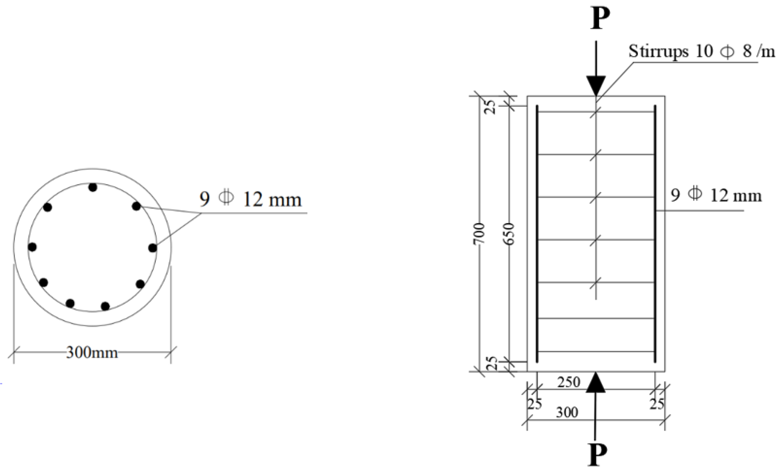 Infrastructures 07 00170 g005 Infrastructures 07 00170 g005