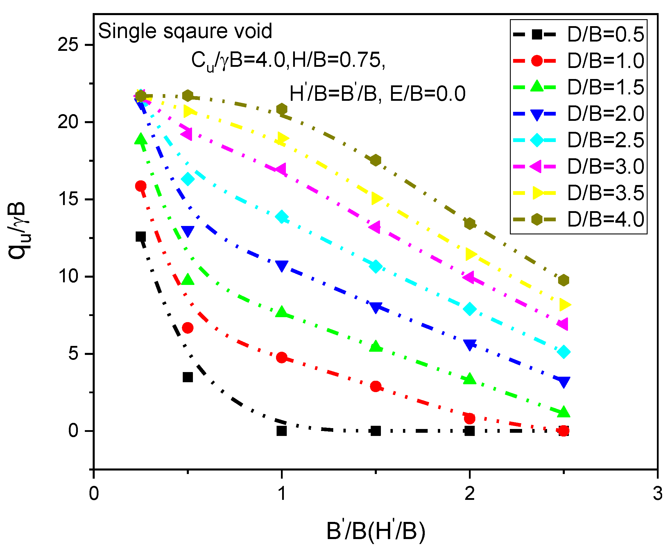 Infrastructures 08 00003 g008 Infrastructures 08 00003 g008