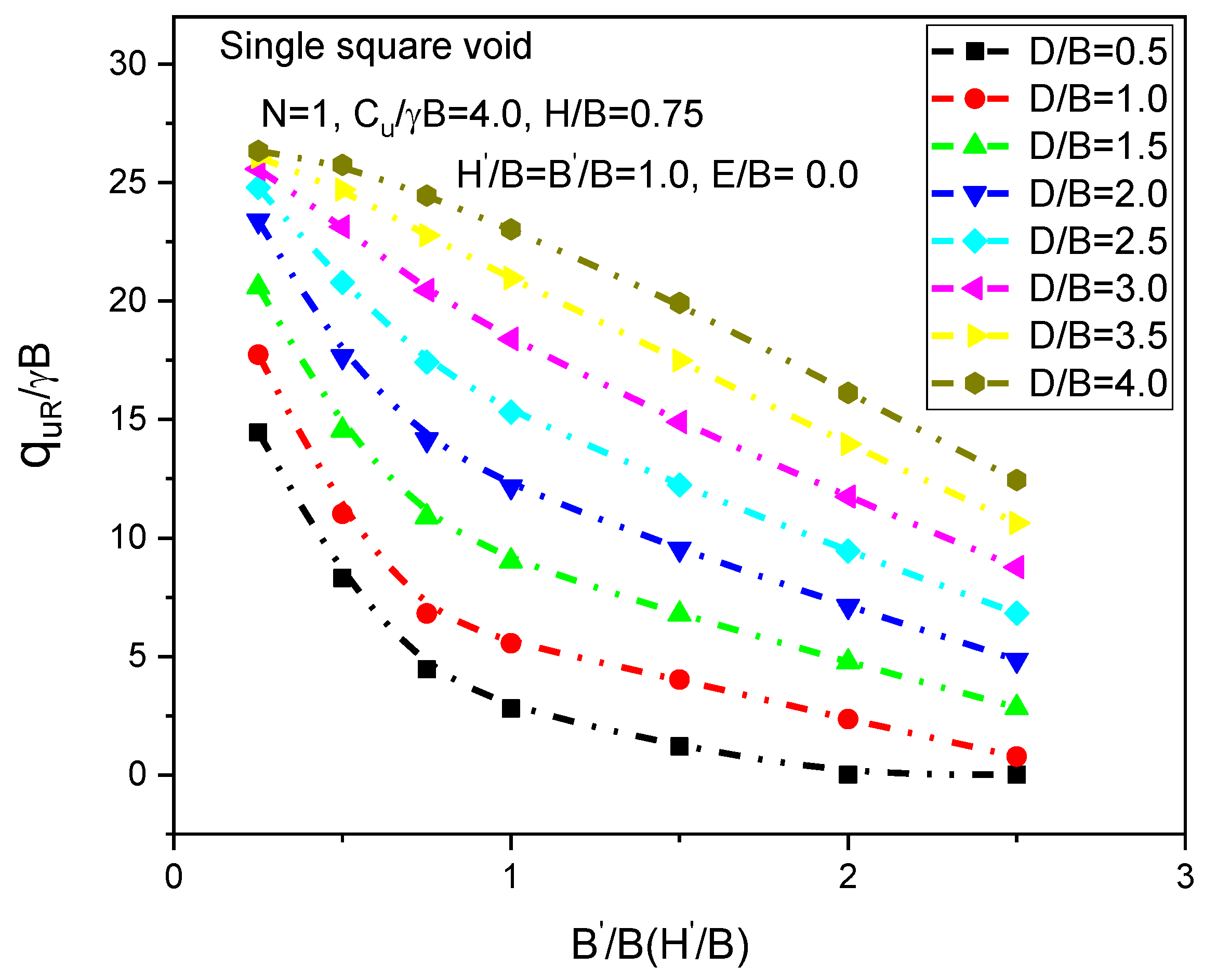 Infrastructures 08 00003 g016 Infrastructures 08 00003 g016