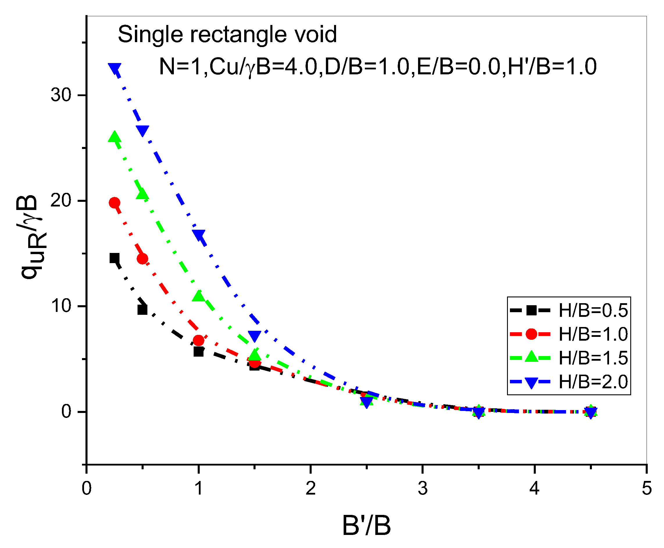 Infrastructures 08 00003 g017 Infrastructures 08 00003 g017