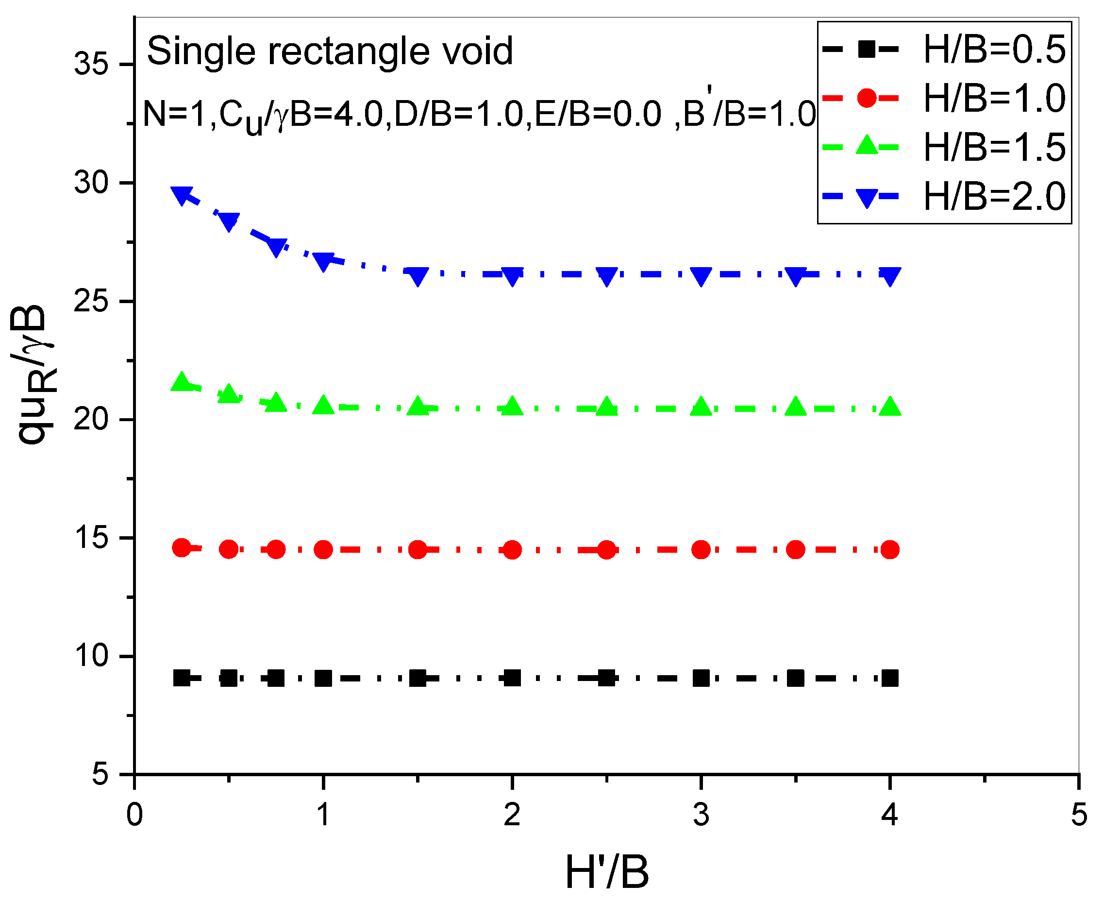 Infrastructures 08 00003 g018 Infrastructures 08 00003 g018