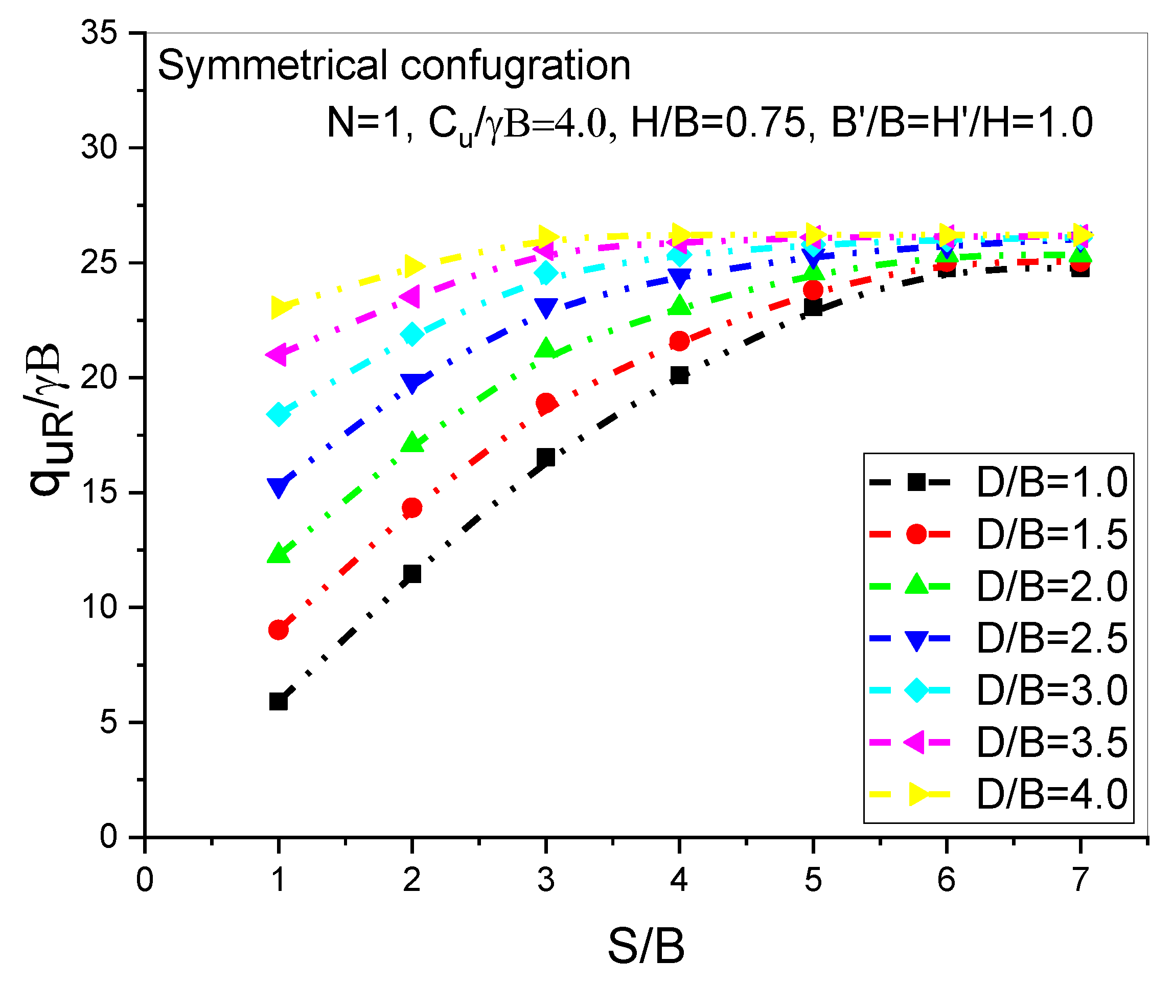 Infrastructures 08 00003 g020 Infrastructures 08 00003 g020