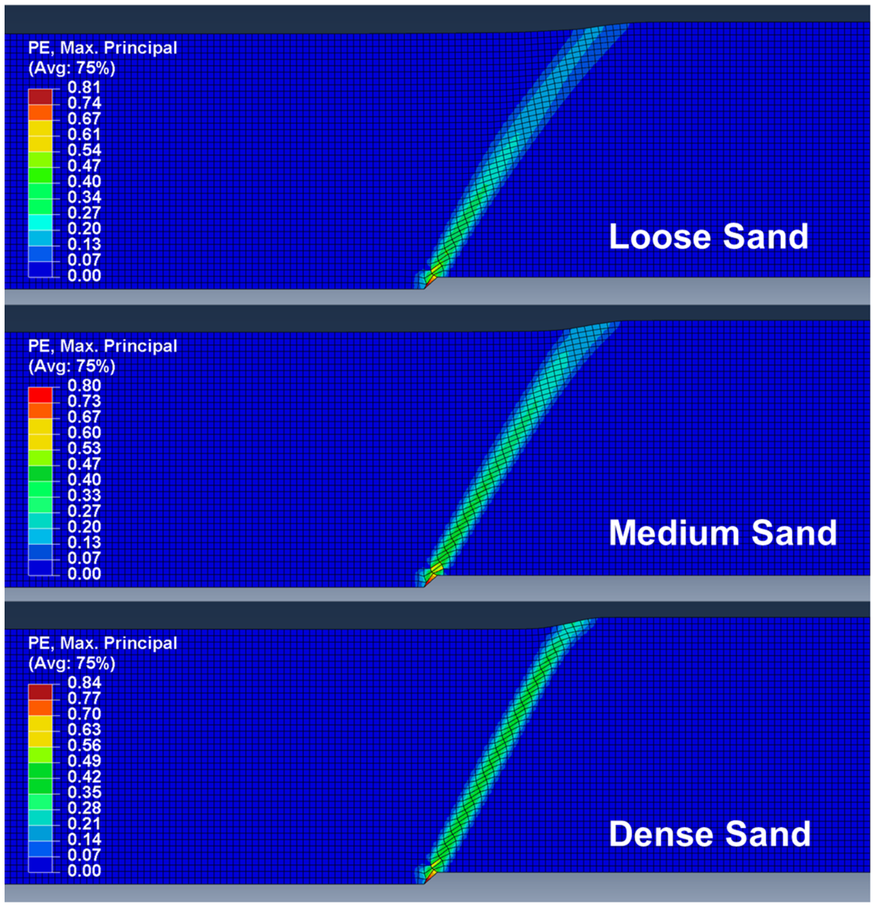 Infrastructures 08 00006 g007 Infrastructures 08 00006 g007