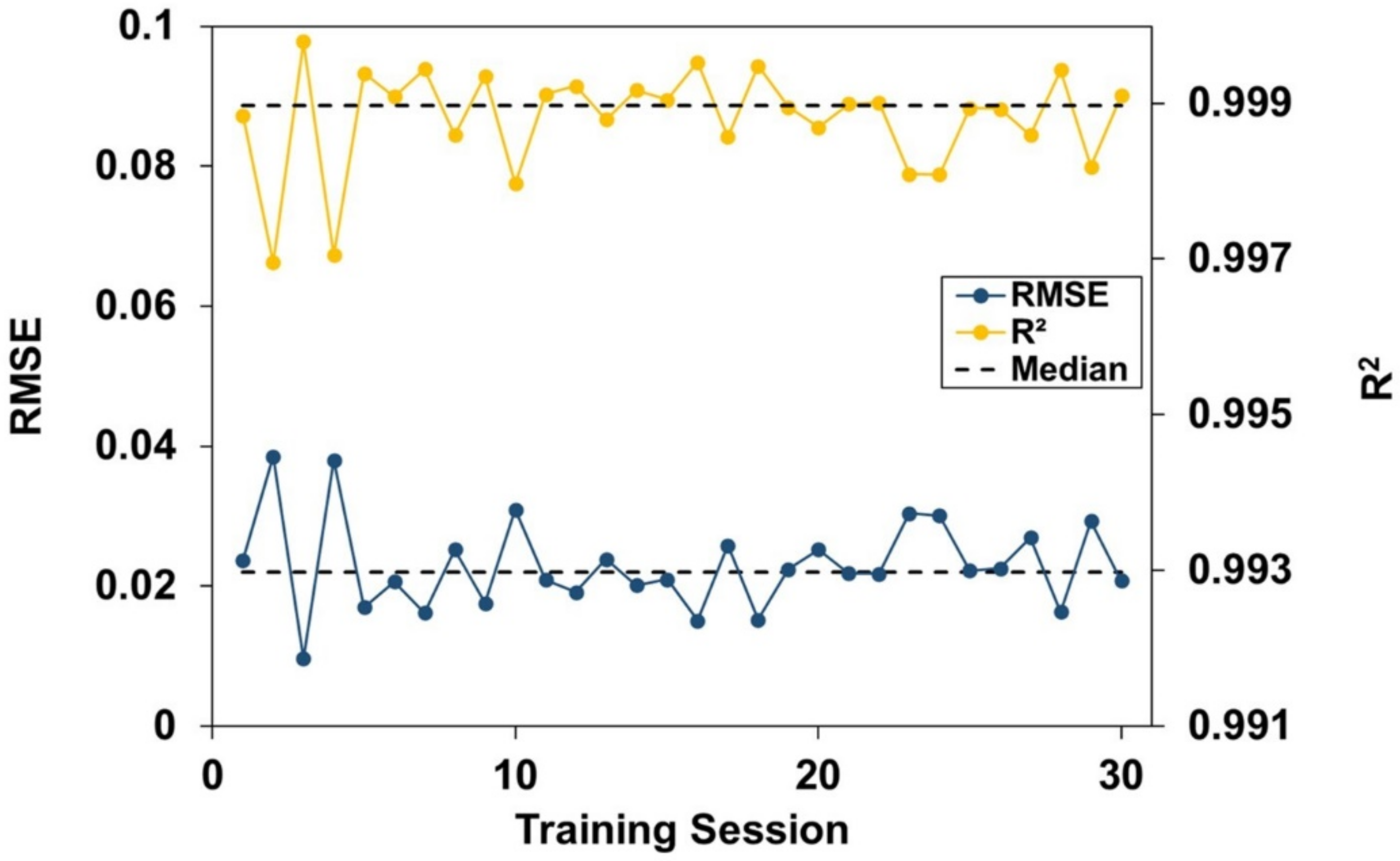 Infrastructures 08 00006 g009 Infrastructures 08 00006 g009