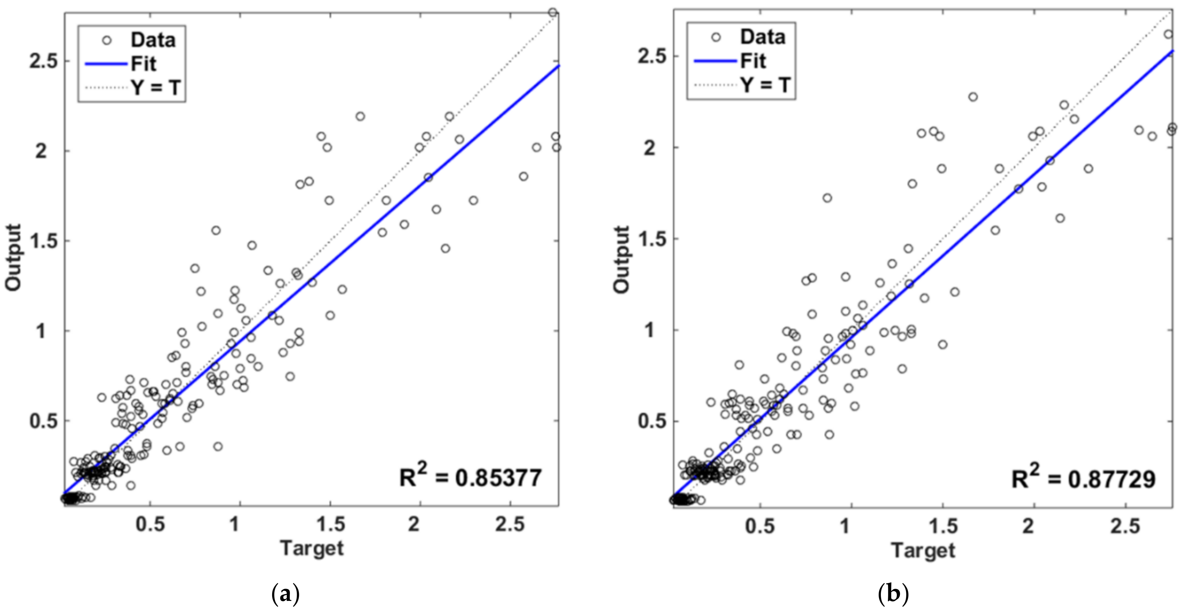 Infrastructures 08 00006 g012 Infrastructures 08 00006 g012