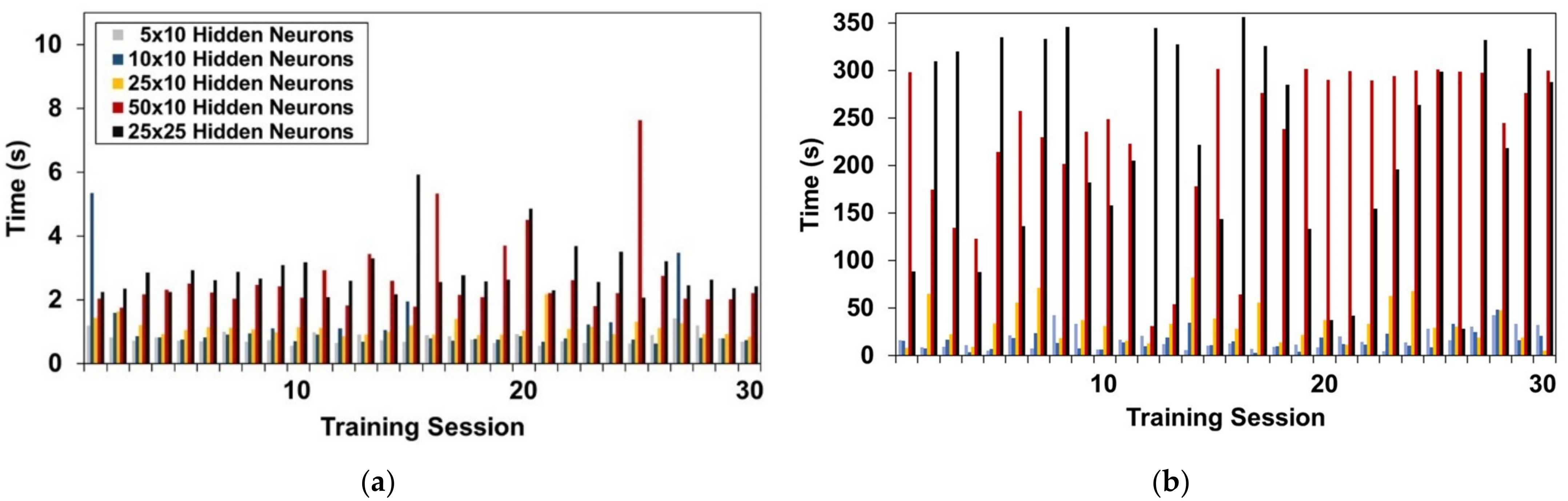 Infrastructures 08 00006 g015 Infrastructures 08 00006 g015