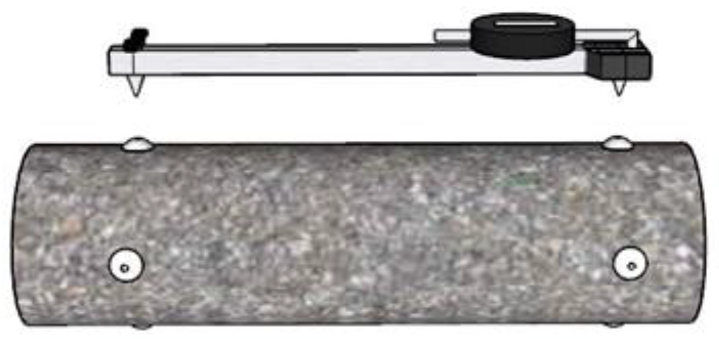 Infrastructures 08 00007 g003 Infrastructures 08 00007 g003