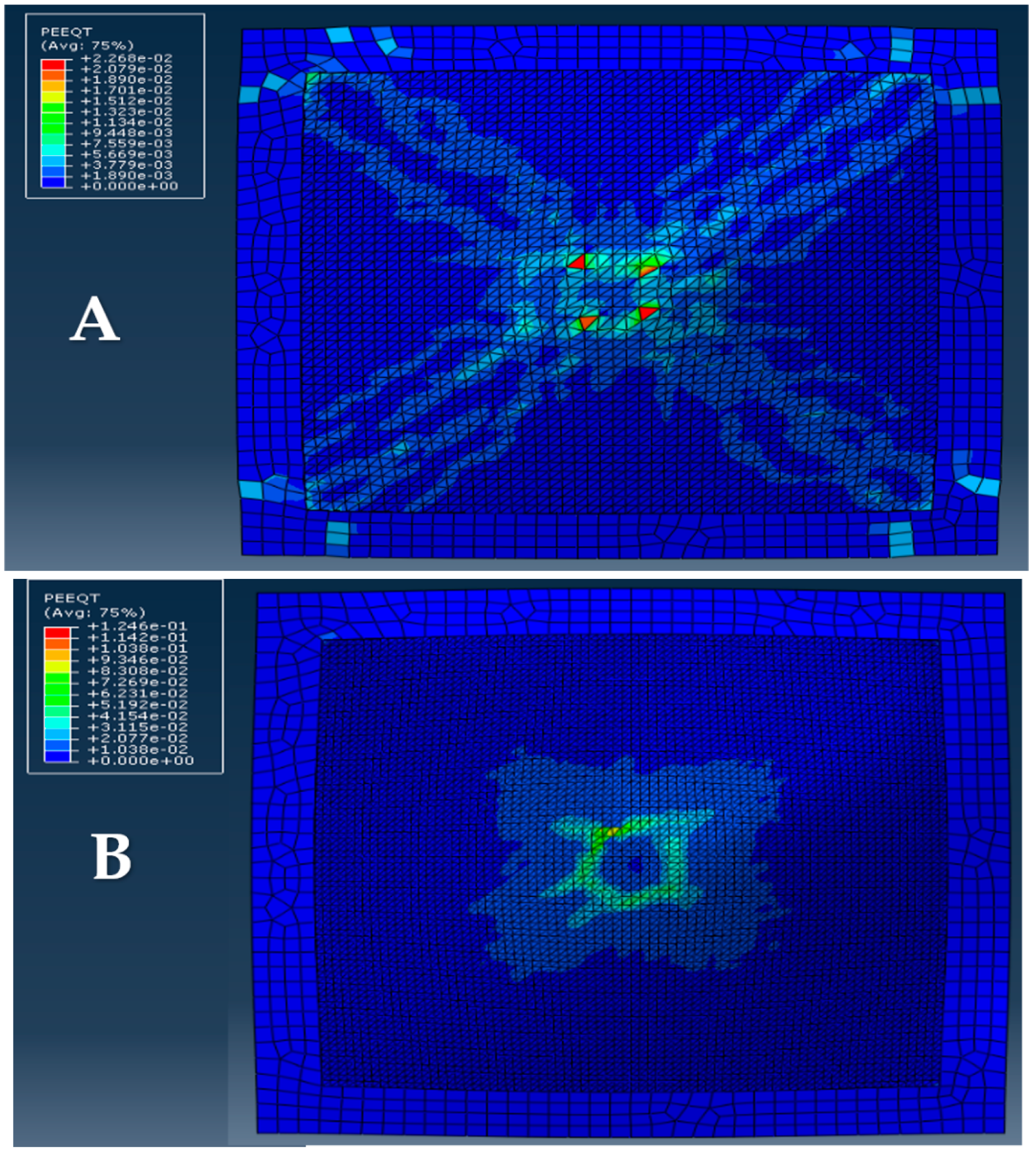 Infrastructures 08 00019 g014a