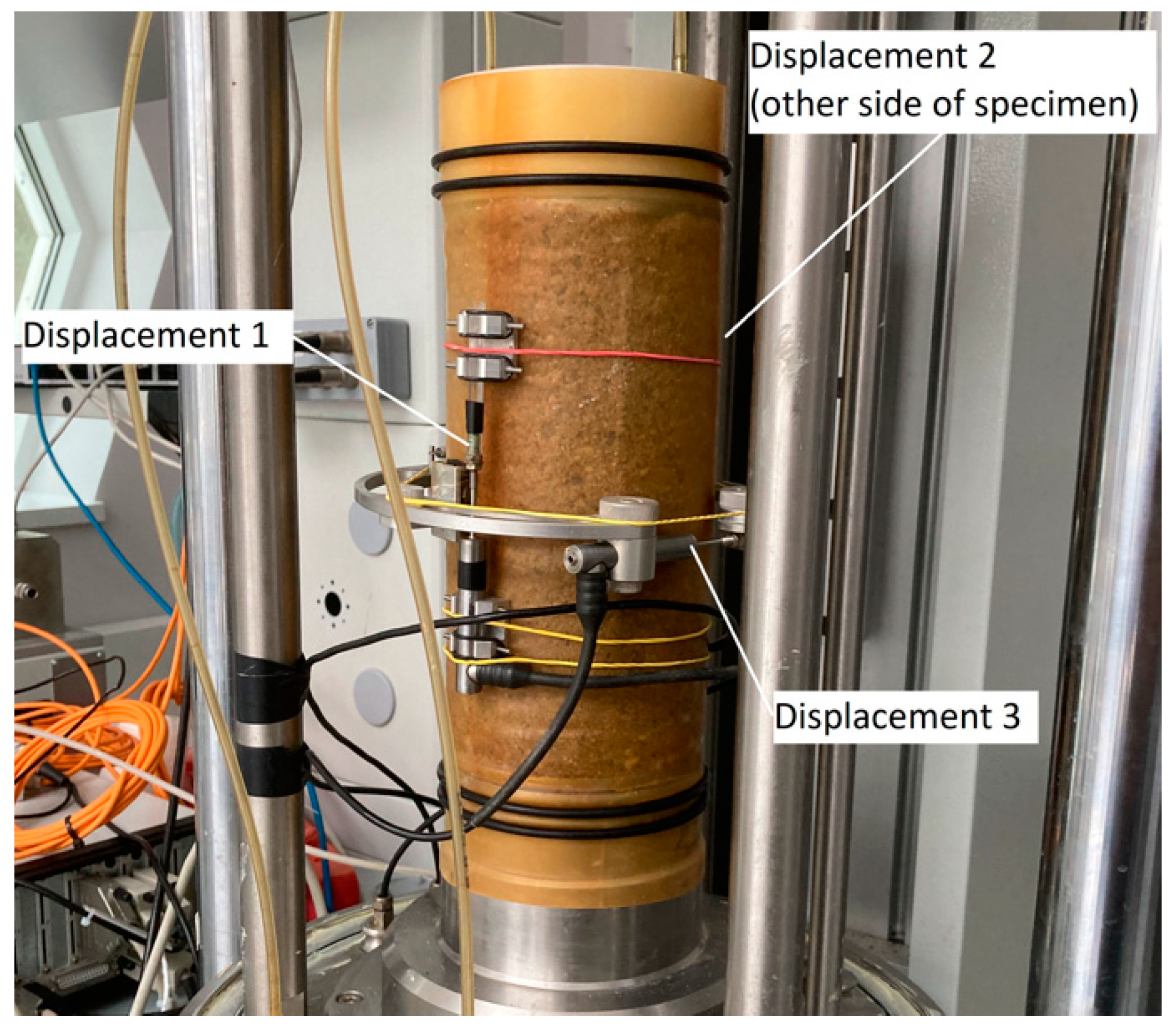 Infrastructures 08 00029 g002