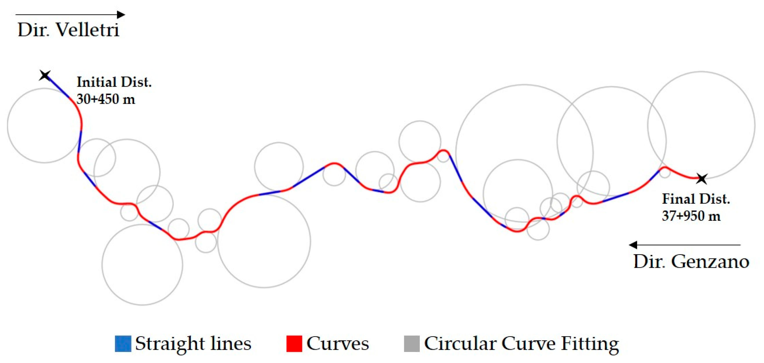 Infrastructures 08 00030 g004 Infrastructures 08 00030 g004