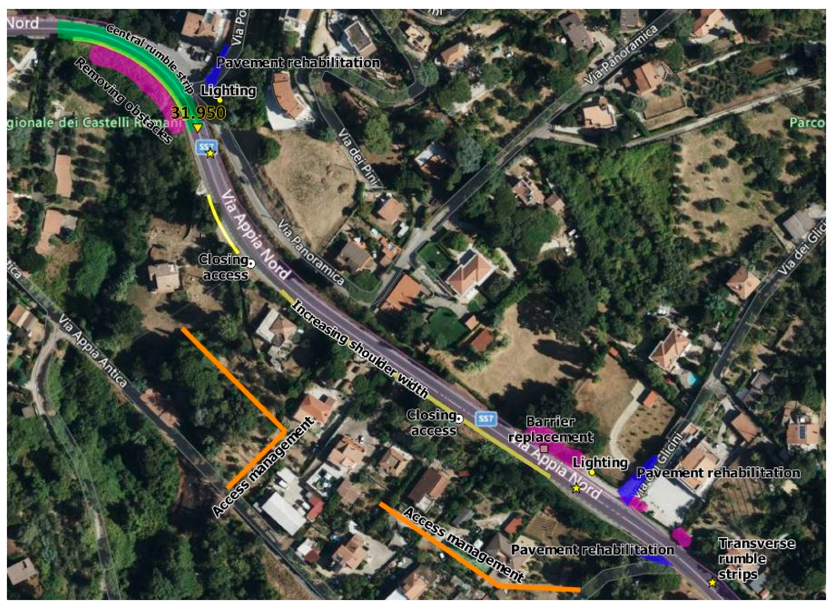 Infrastructures 08 00030 g009 Infrastructures 08 00030 g009