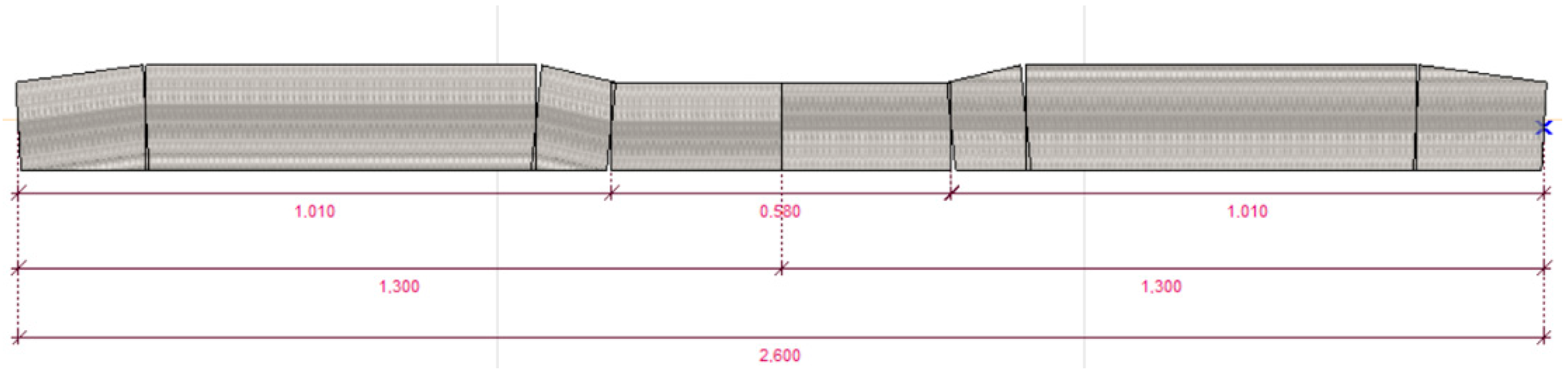 Infrastructures 08 00041 g005 Infrastructures 08 00041 g005