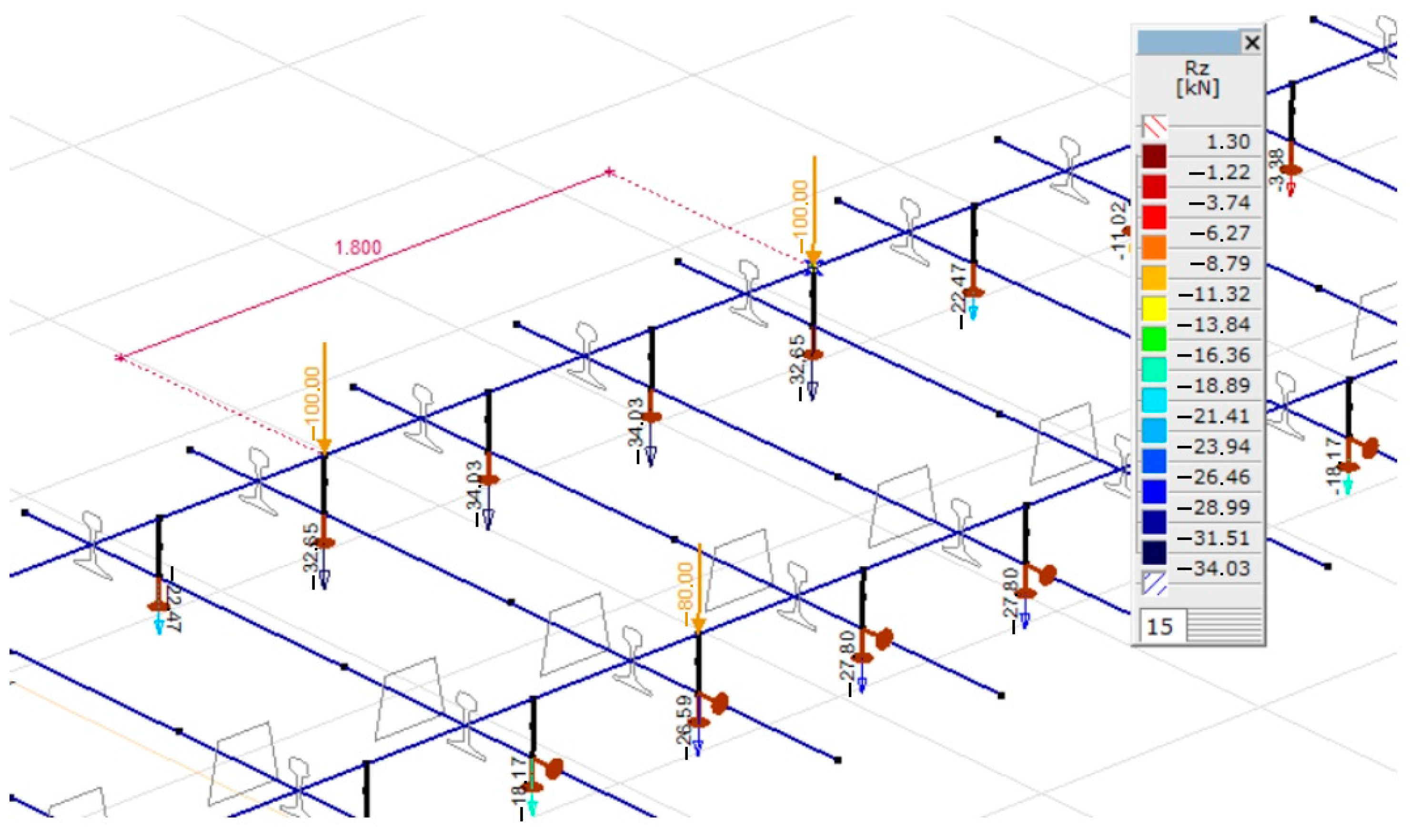Infrastructures 08 00041 g008 Infrastructures 08 00041 g008