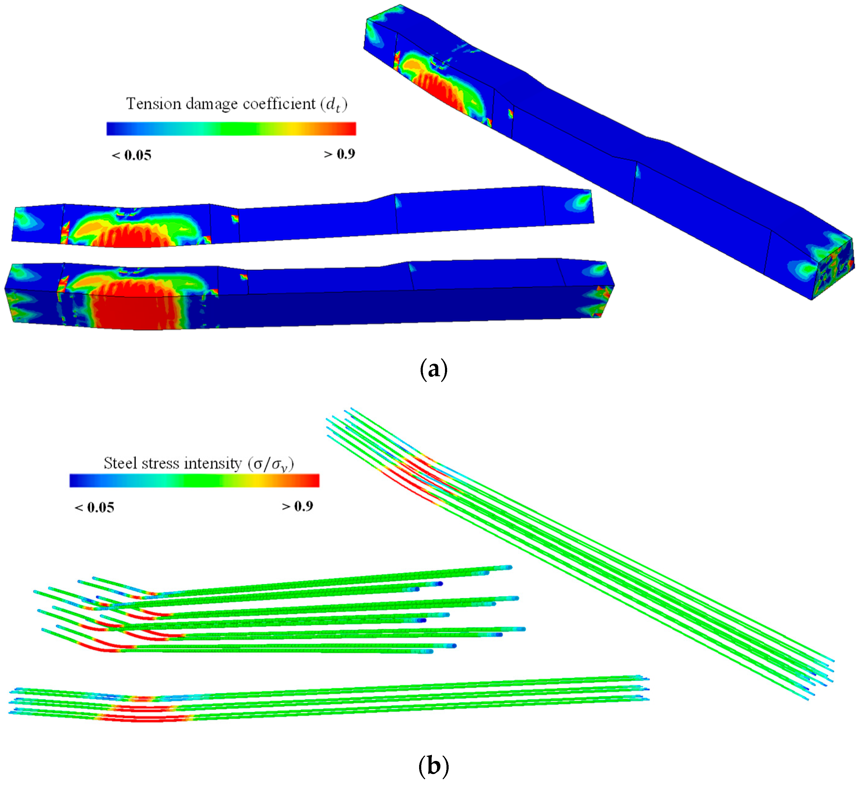 Infrastructures 08 00041 g030 Infrastructures 08 00041 g030